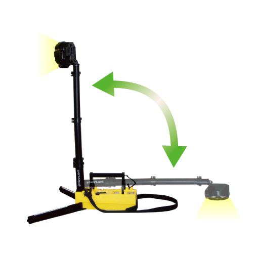 ヘッド部分は2段階(0°/90°)の角度調整可能