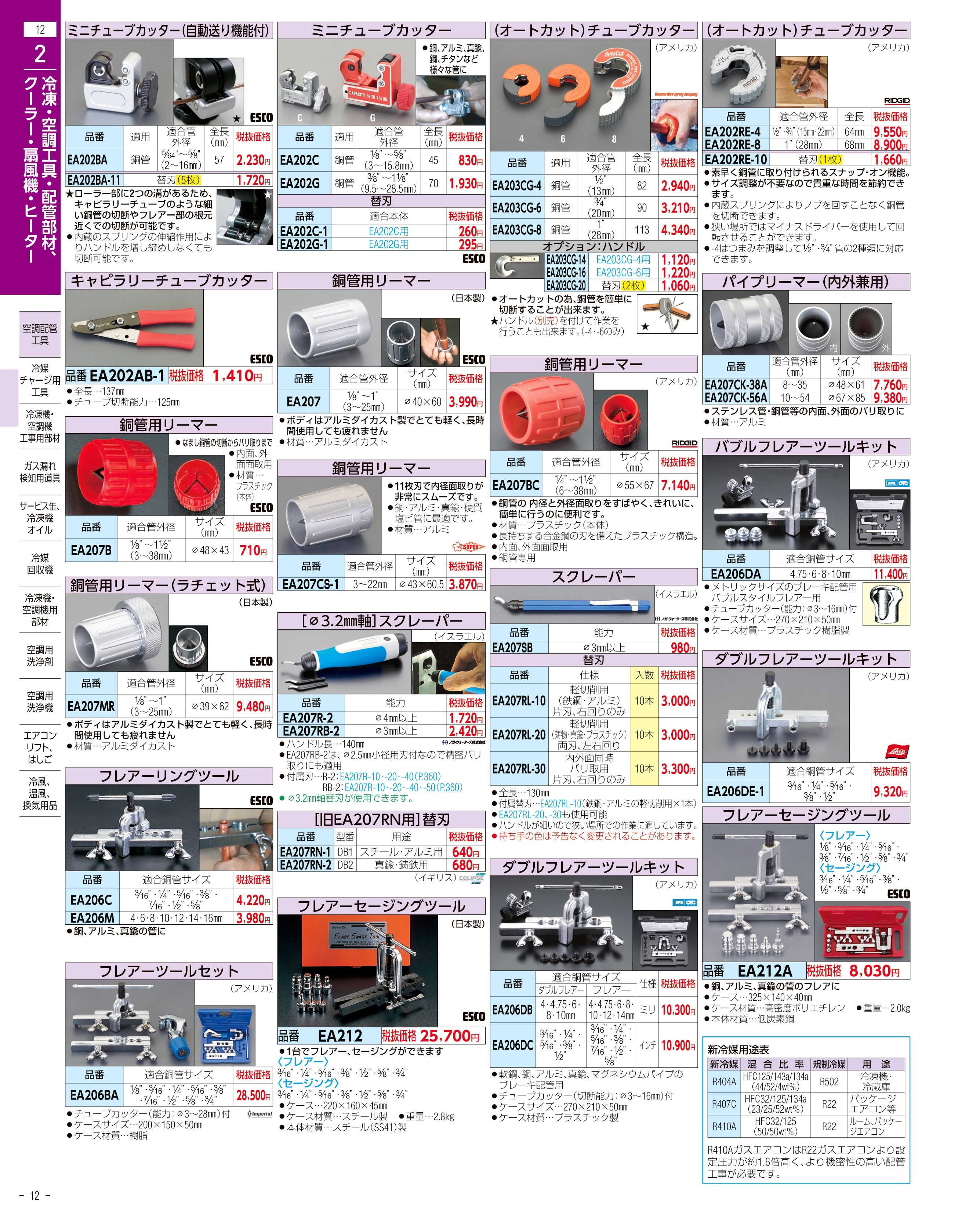 エスコ便利カタログ12ページ