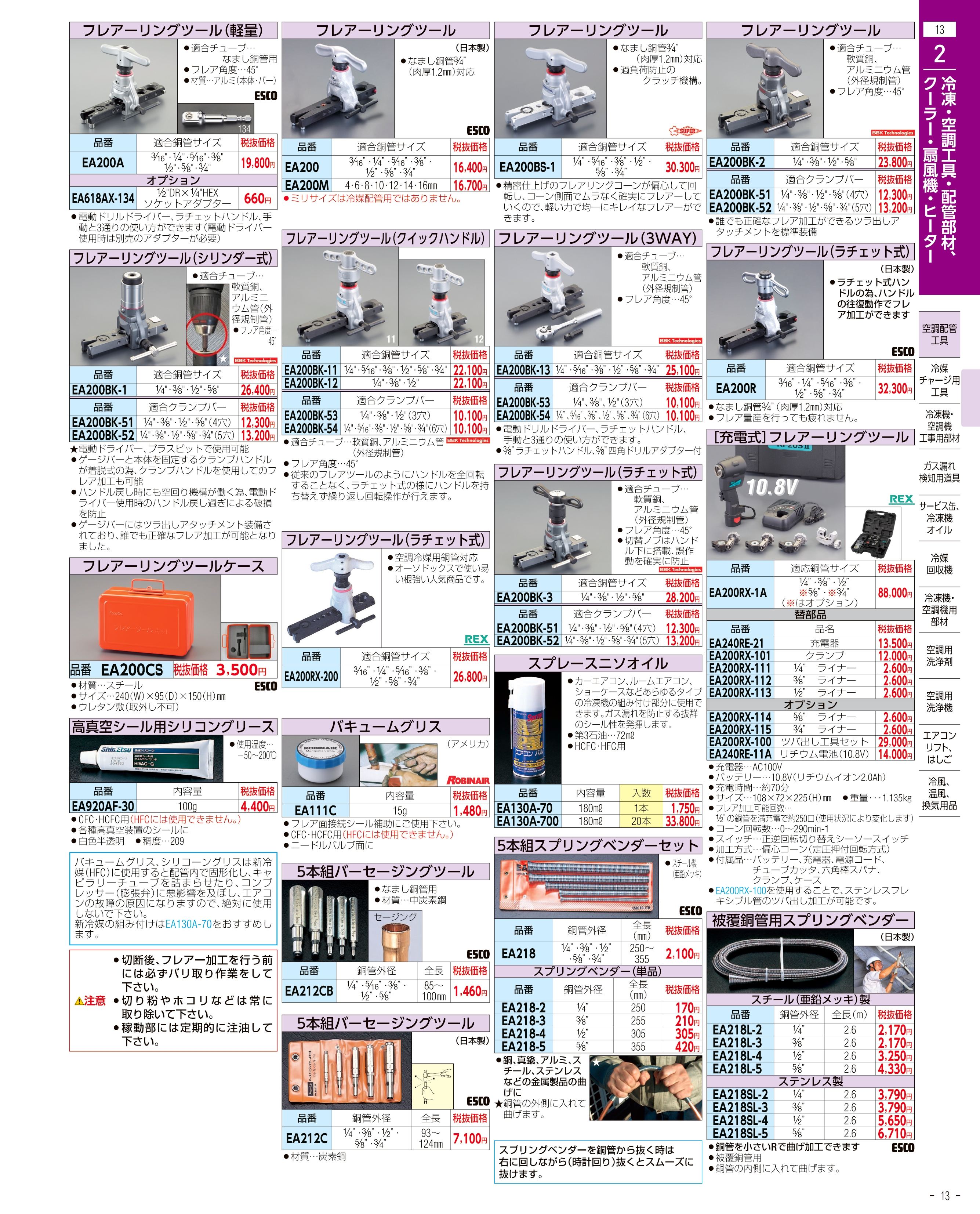 エスコ便利カタログ13ページ