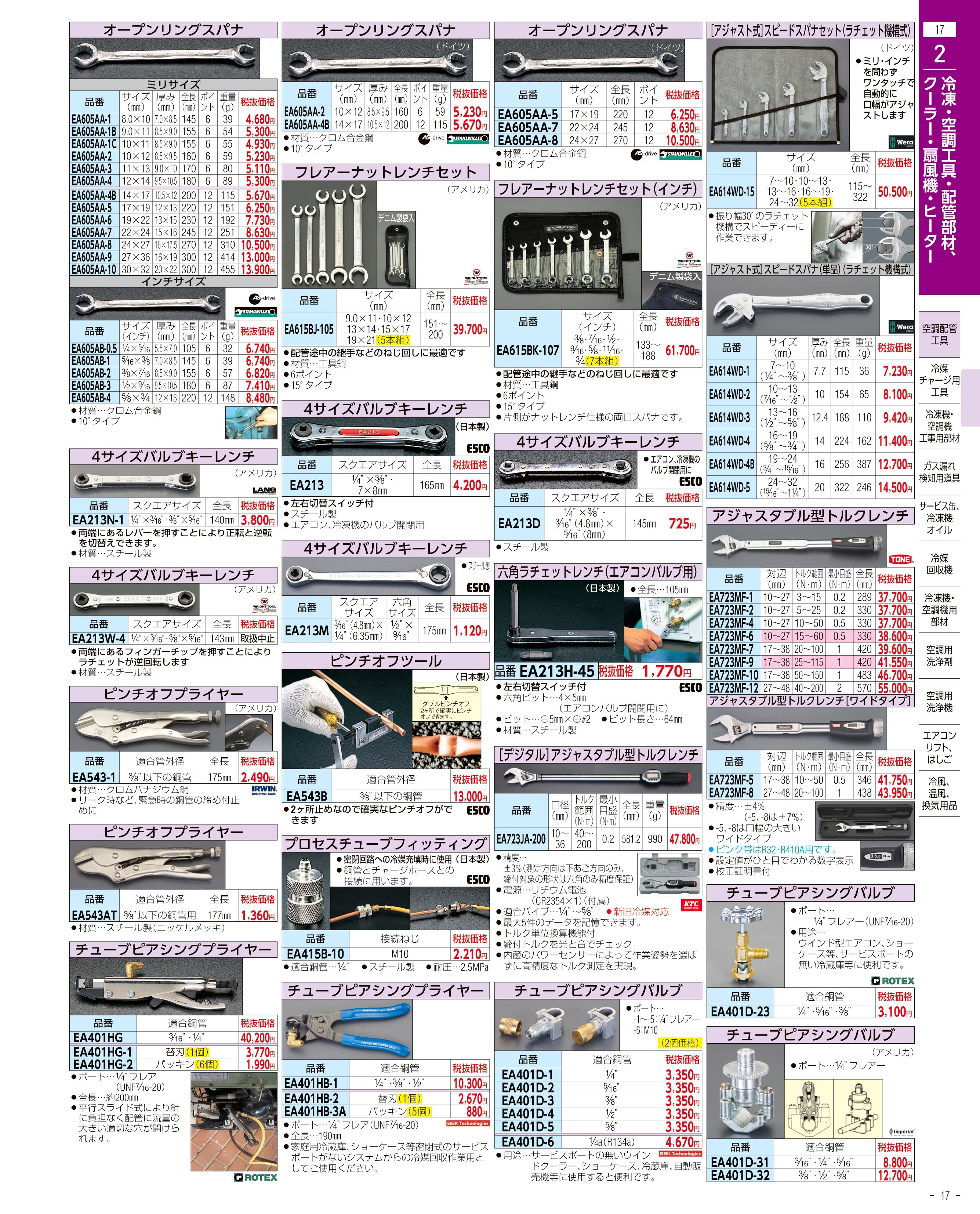 エスコ便利カタログ17ページ