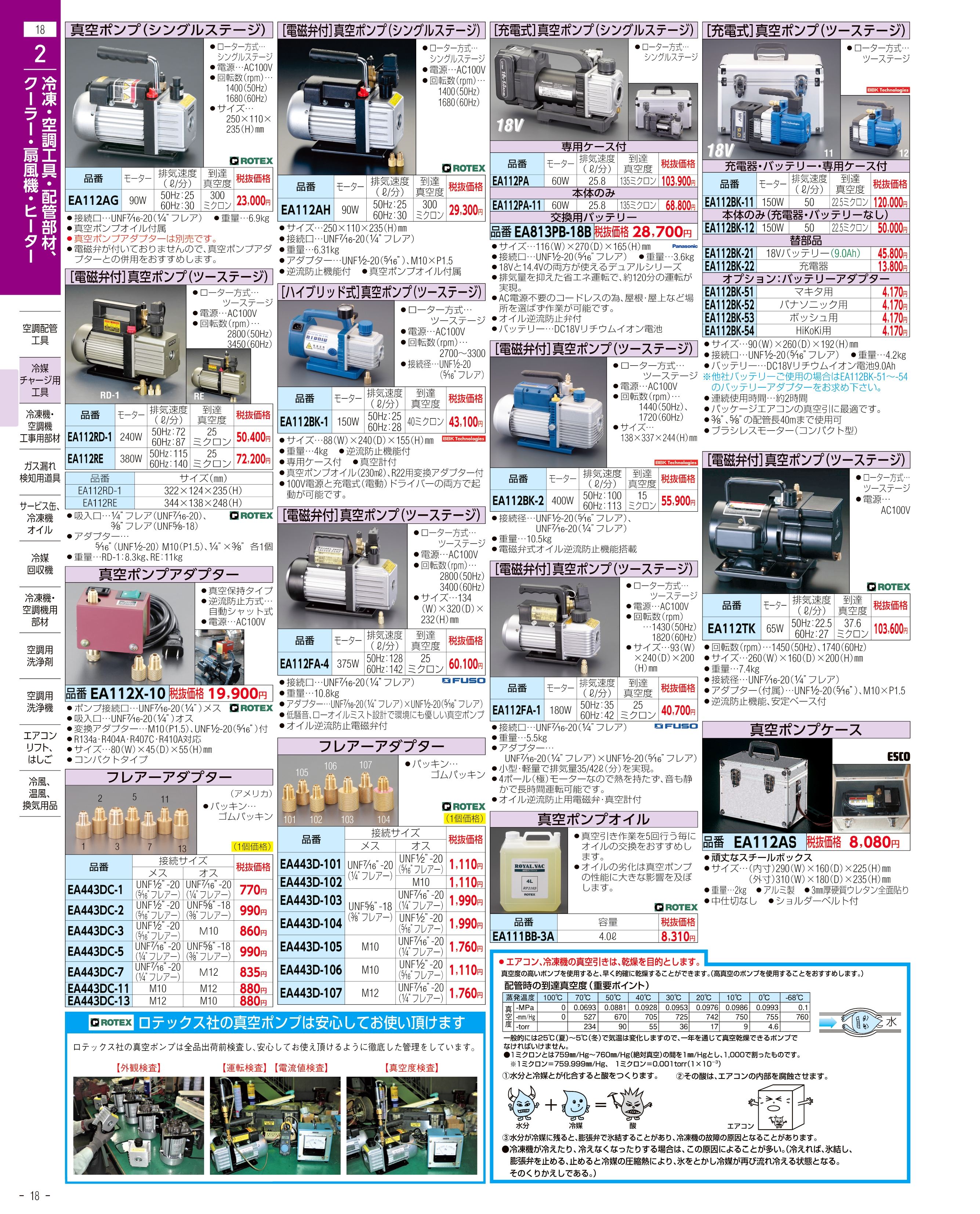 エスコ便利カタログ18ページ