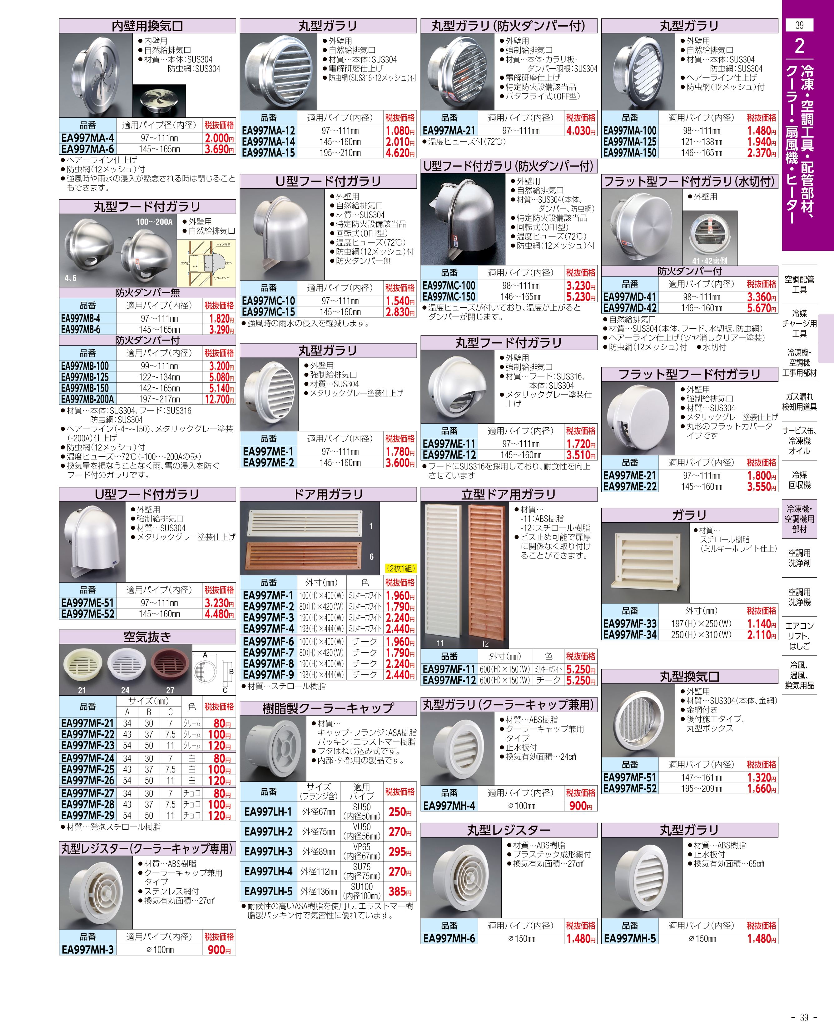 値段が激安 エスコ ESCO φ75mm 480mm パイプカッター 塩ビﾊﾟｲﾌﾟ用 EA338BF