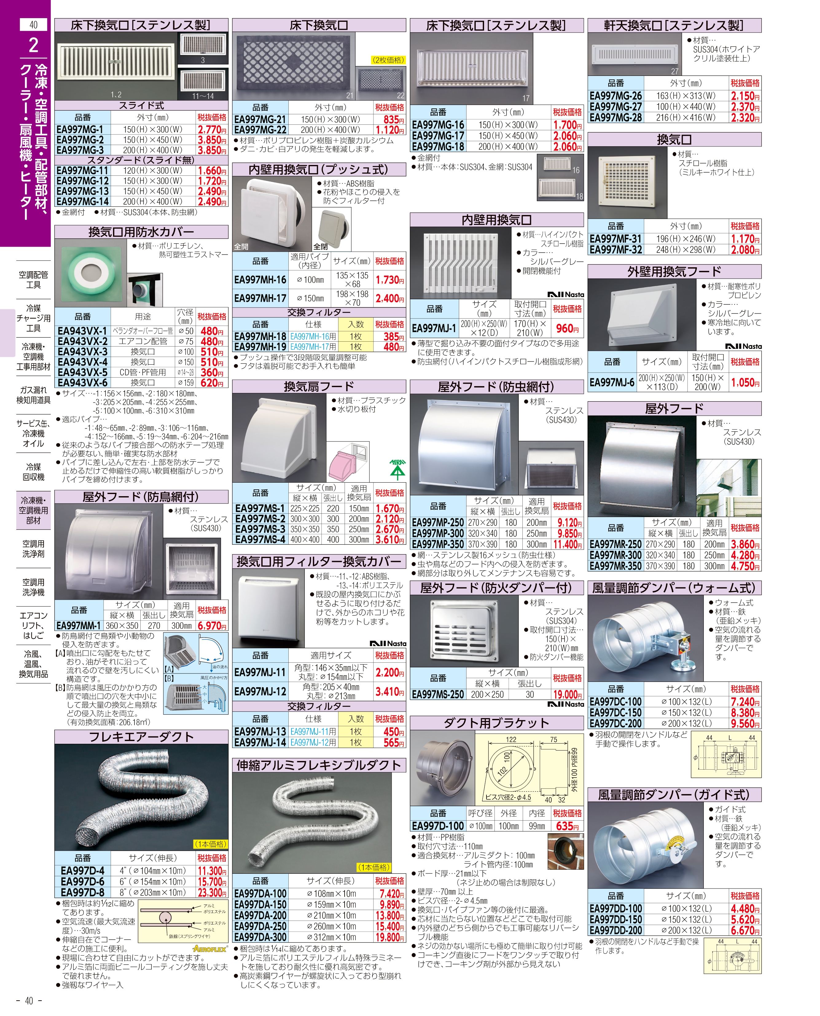 エスコ便利カタログ40ページ