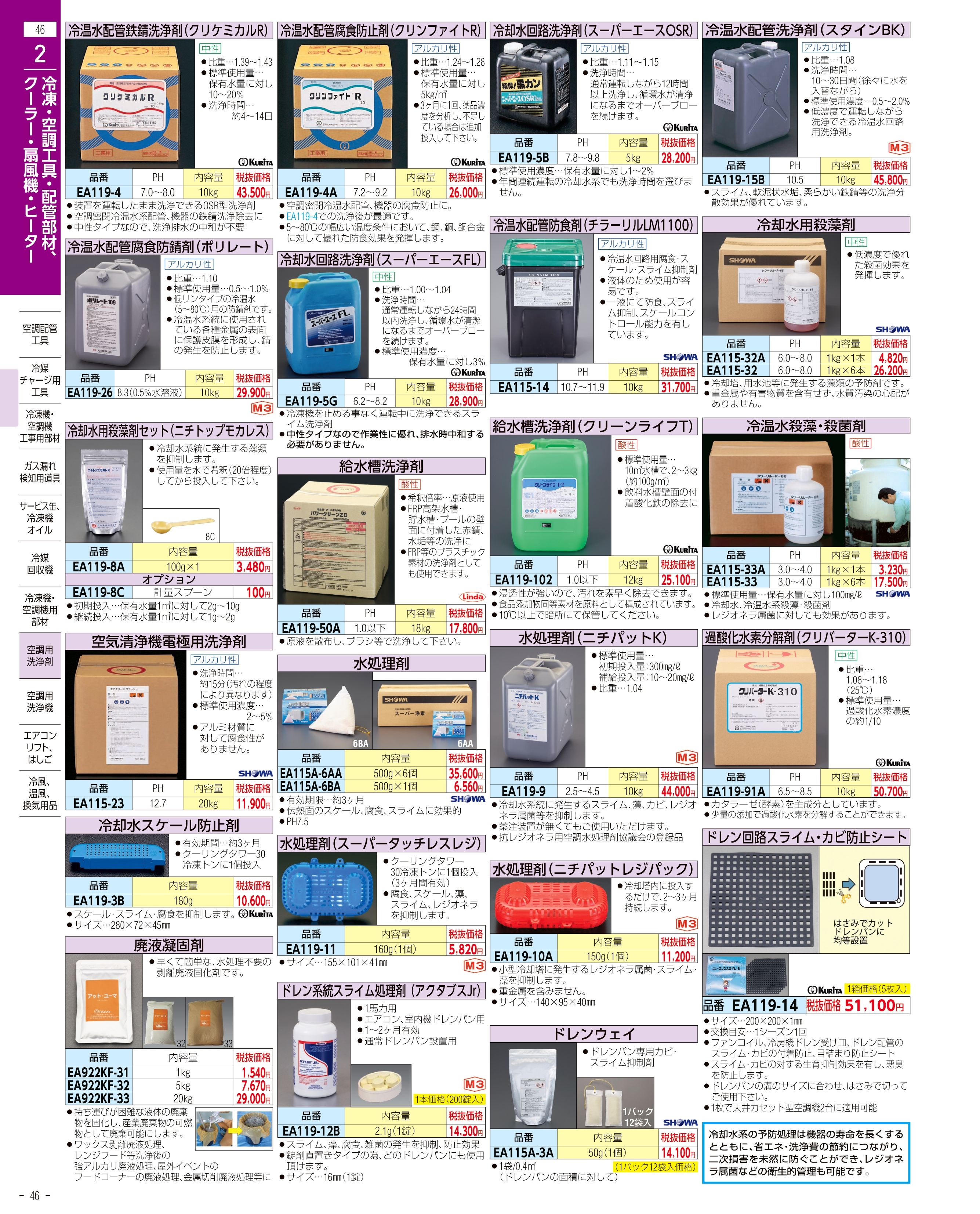 エスコ便利カタログ46ページ