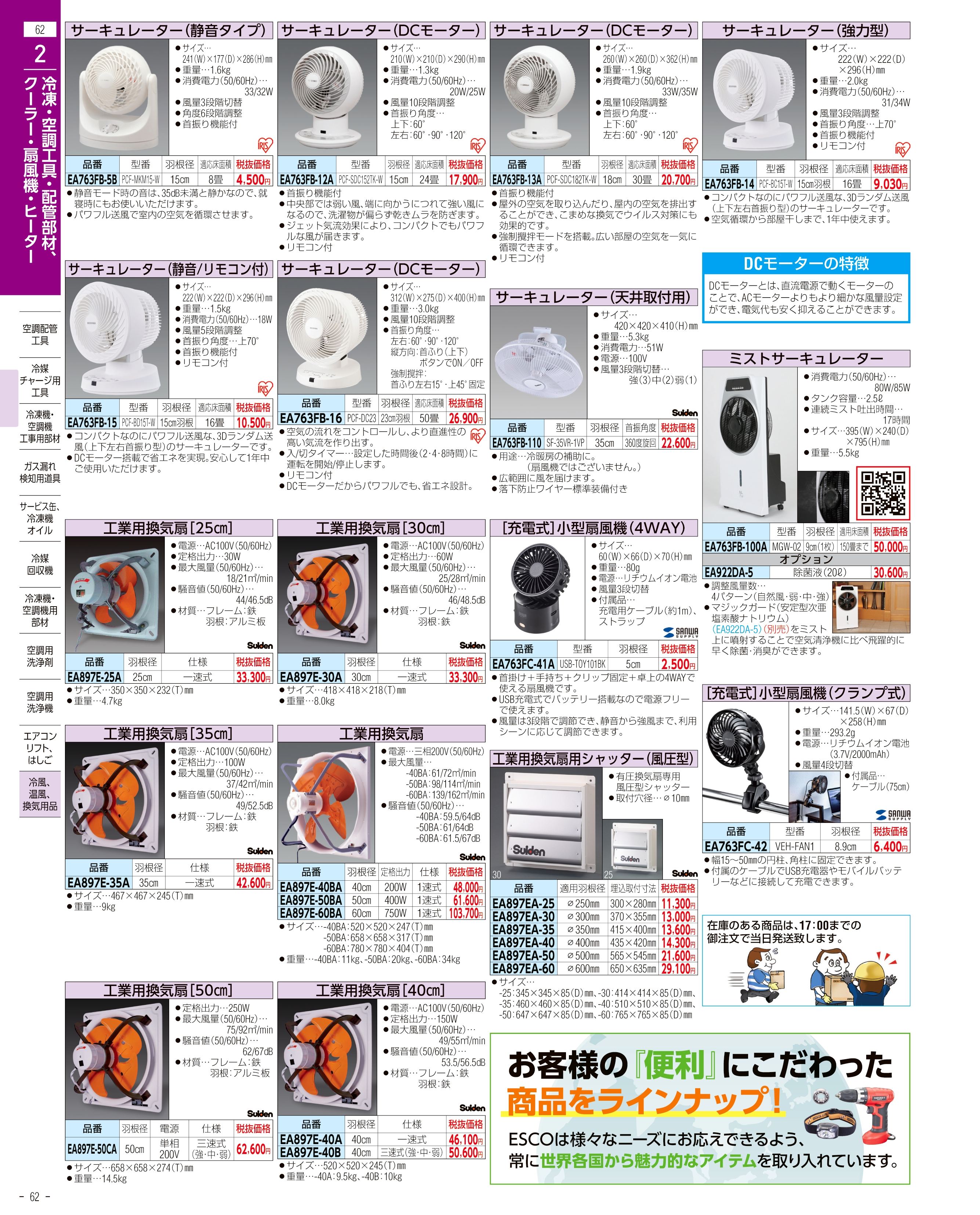 EA813P-4｜14.4-18.0V 充電器｜株式会社エスコ