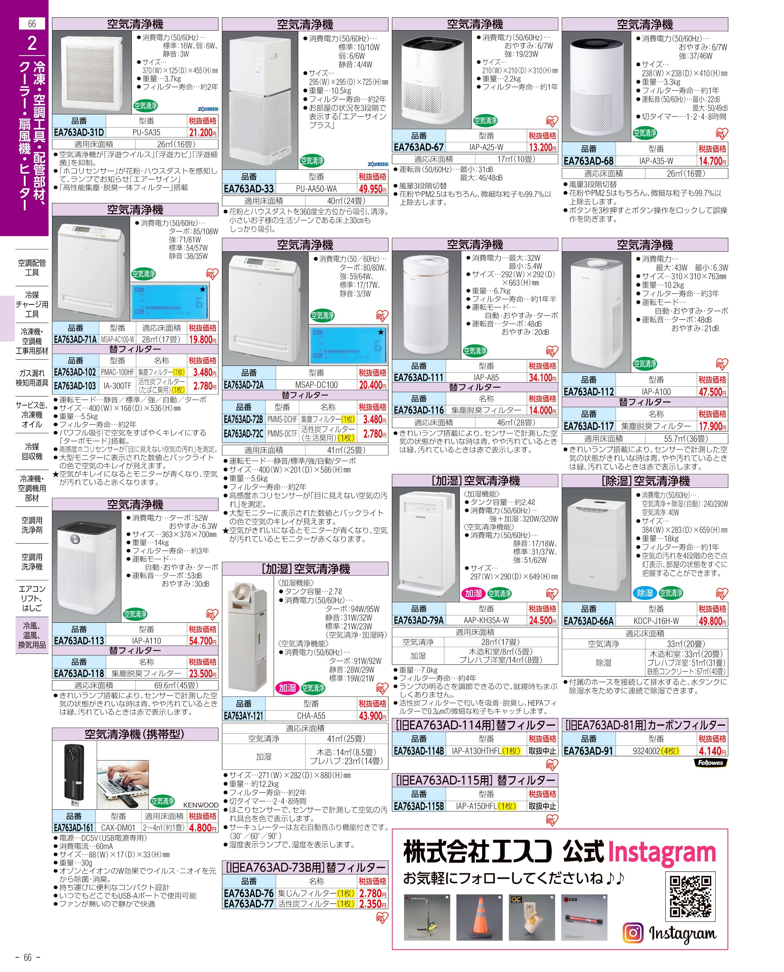 エスコ便利カタログ66ページ