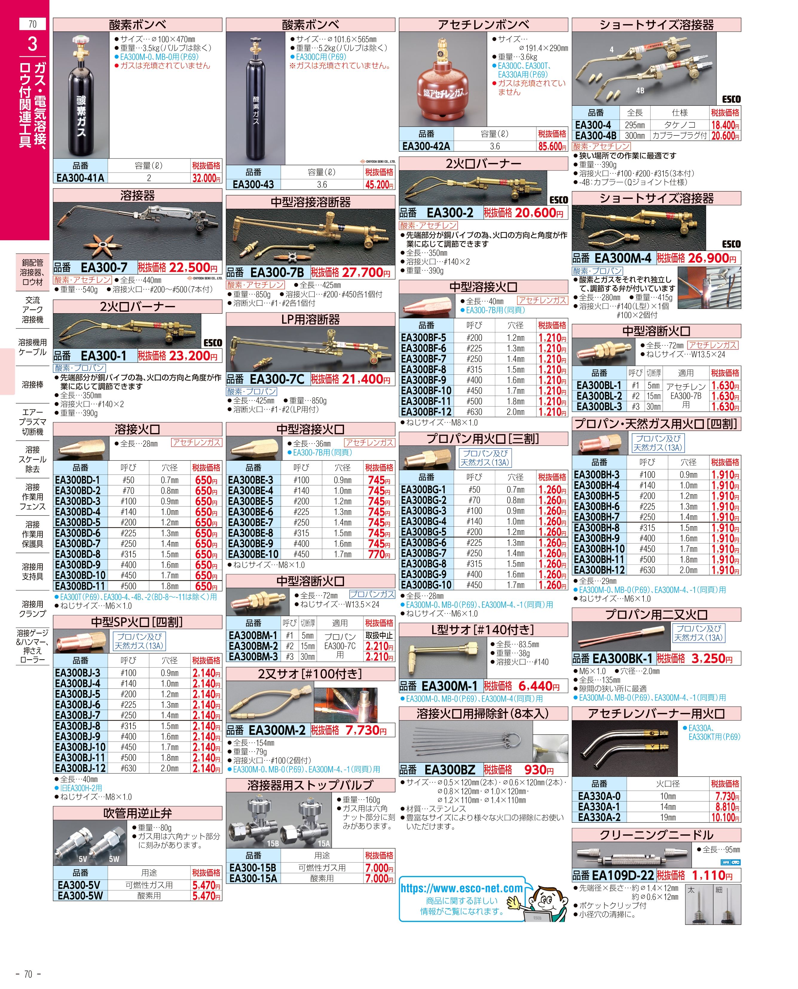 エスコ便利カタログ表紙