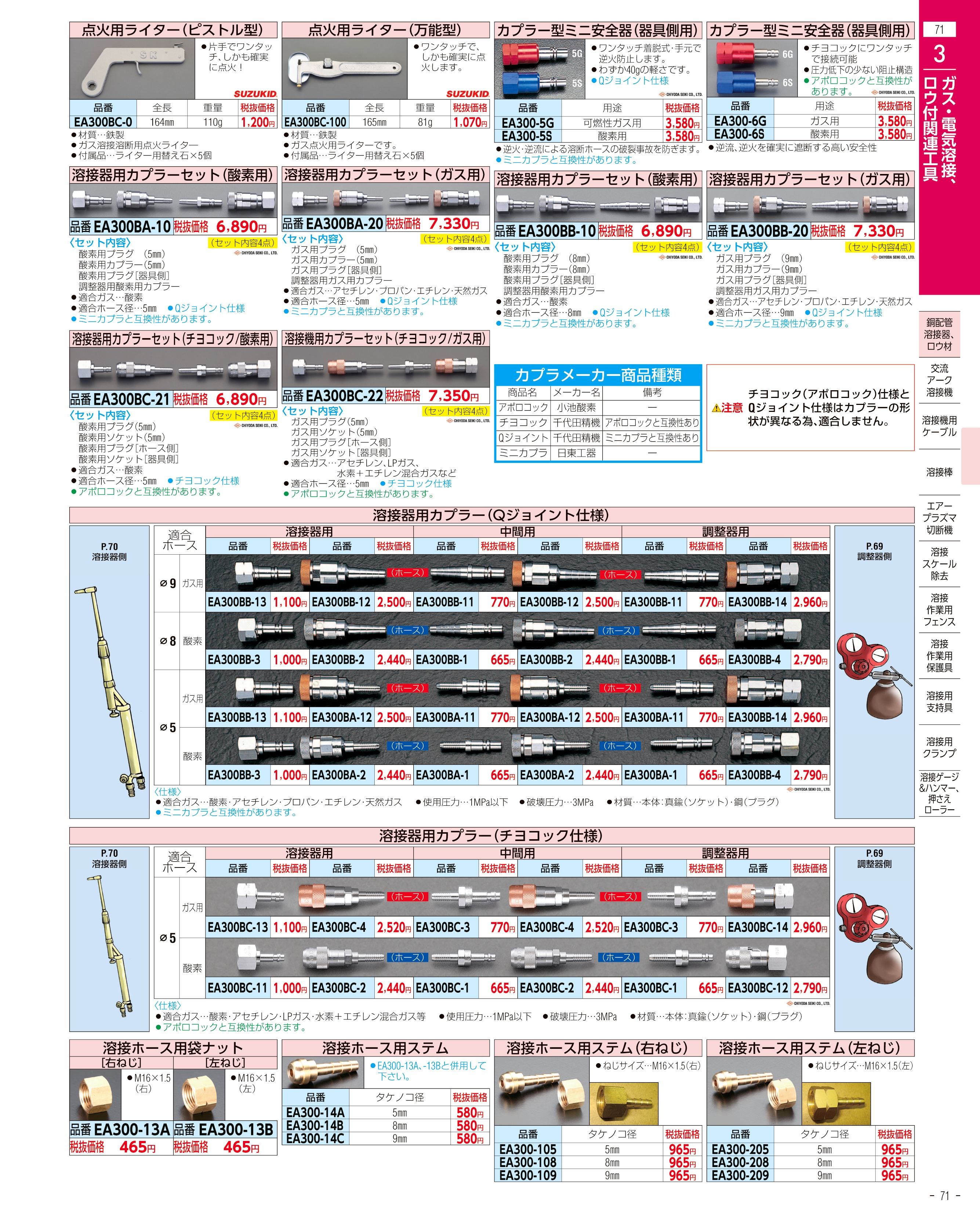 エスコ便利カタログ表紙