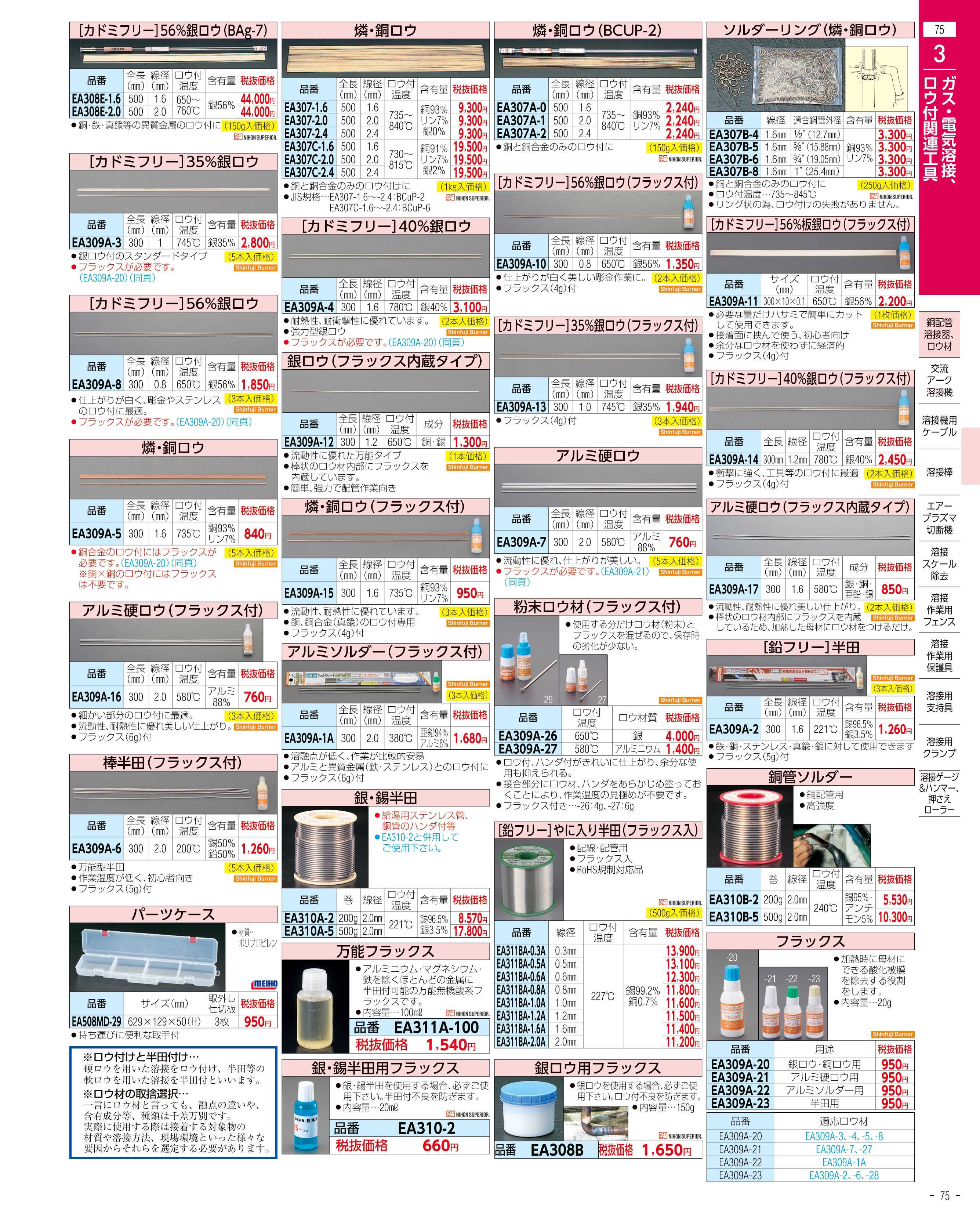 エスコ便利カタログ75ページ