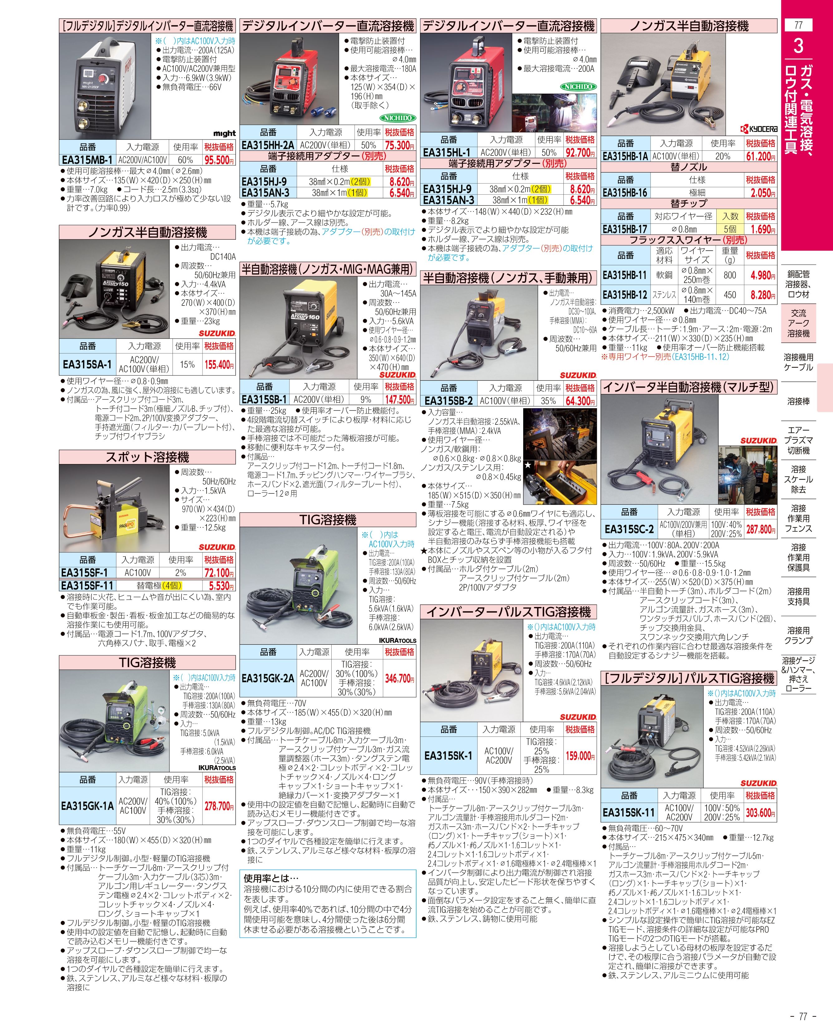 エスコ便利カタログ表紙