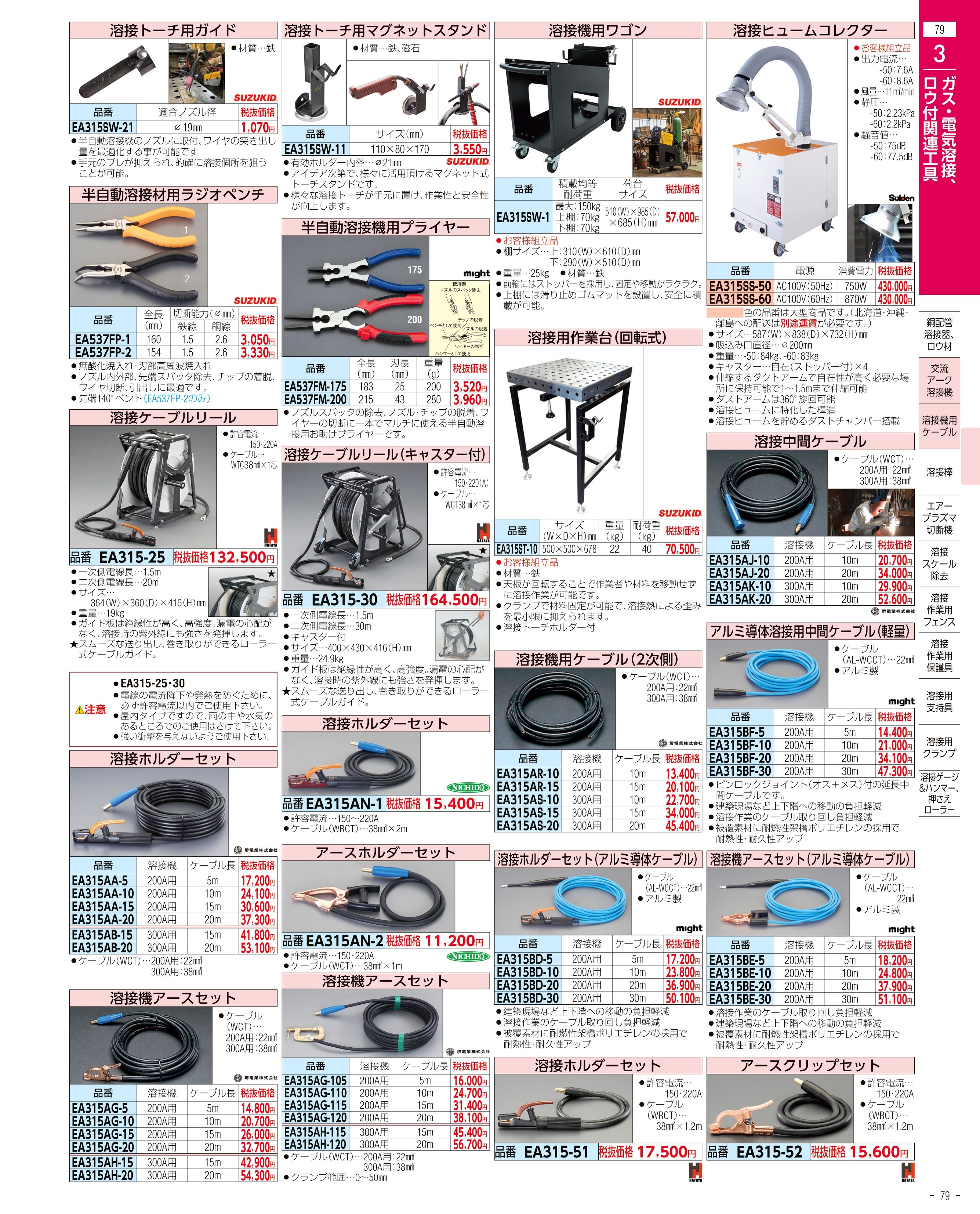 エスコ便利カタログ79ページ