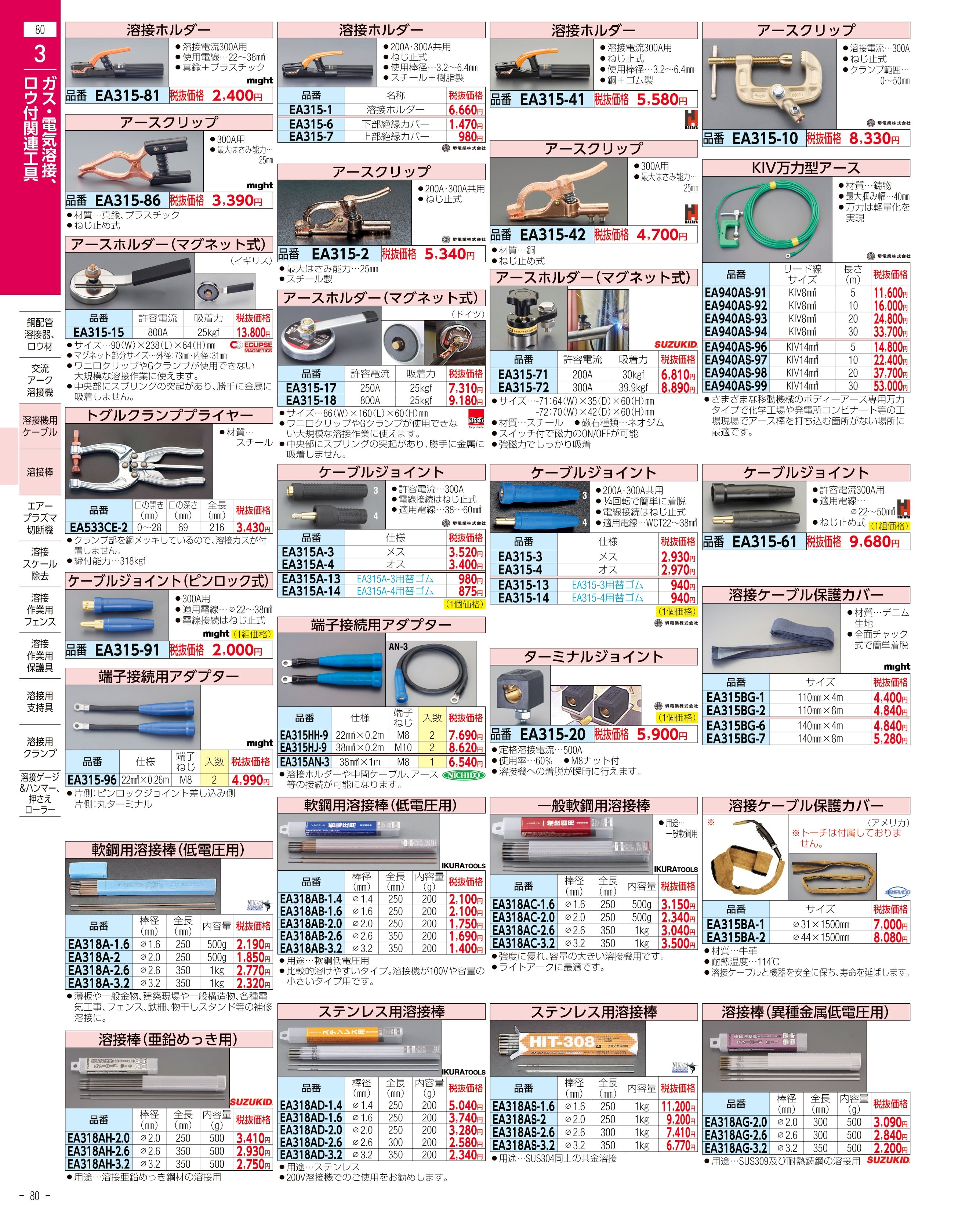 EA315AG-20｜200A/20m 溶接機アースセットのページ -