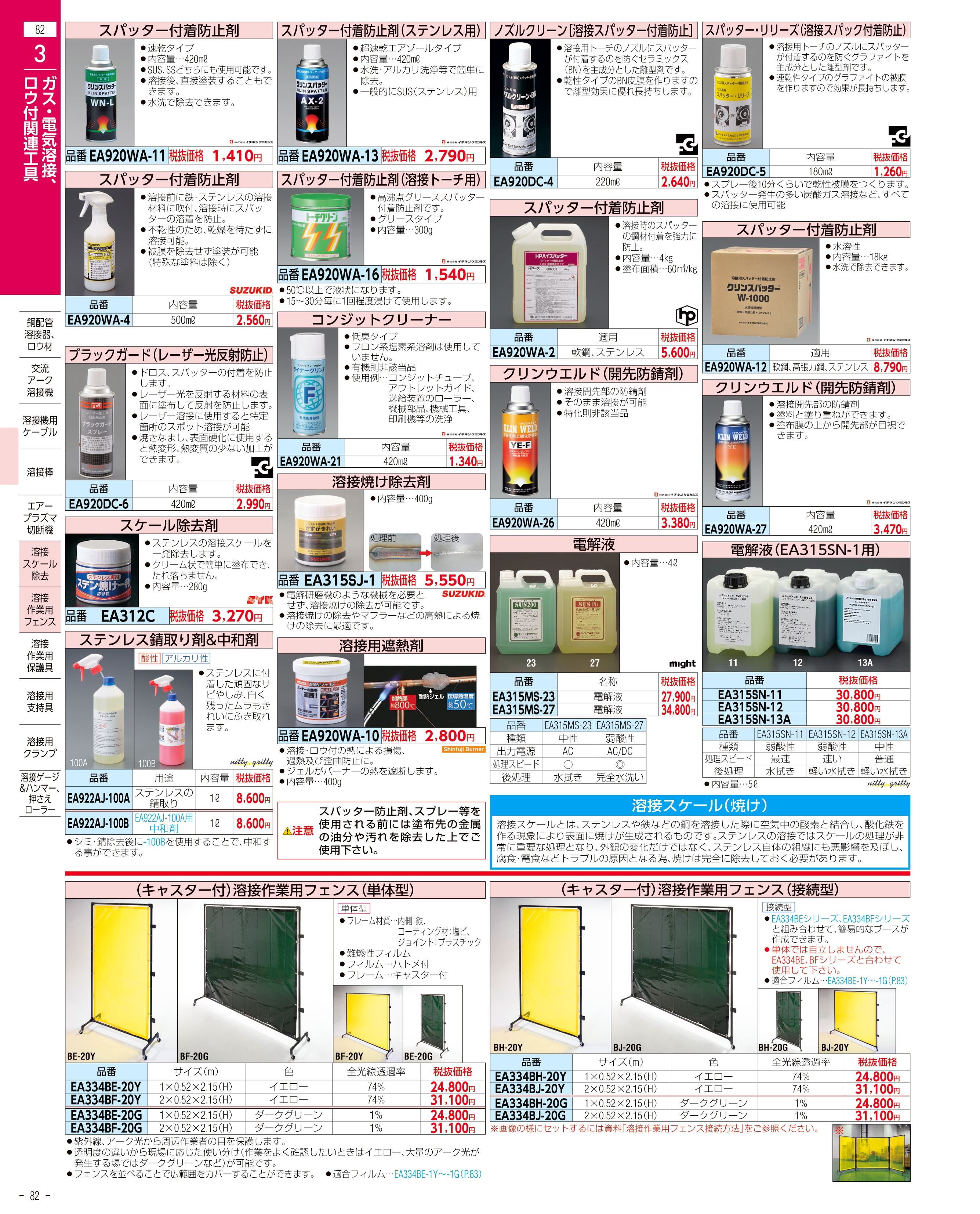 エスコ便利カタログ82ページ