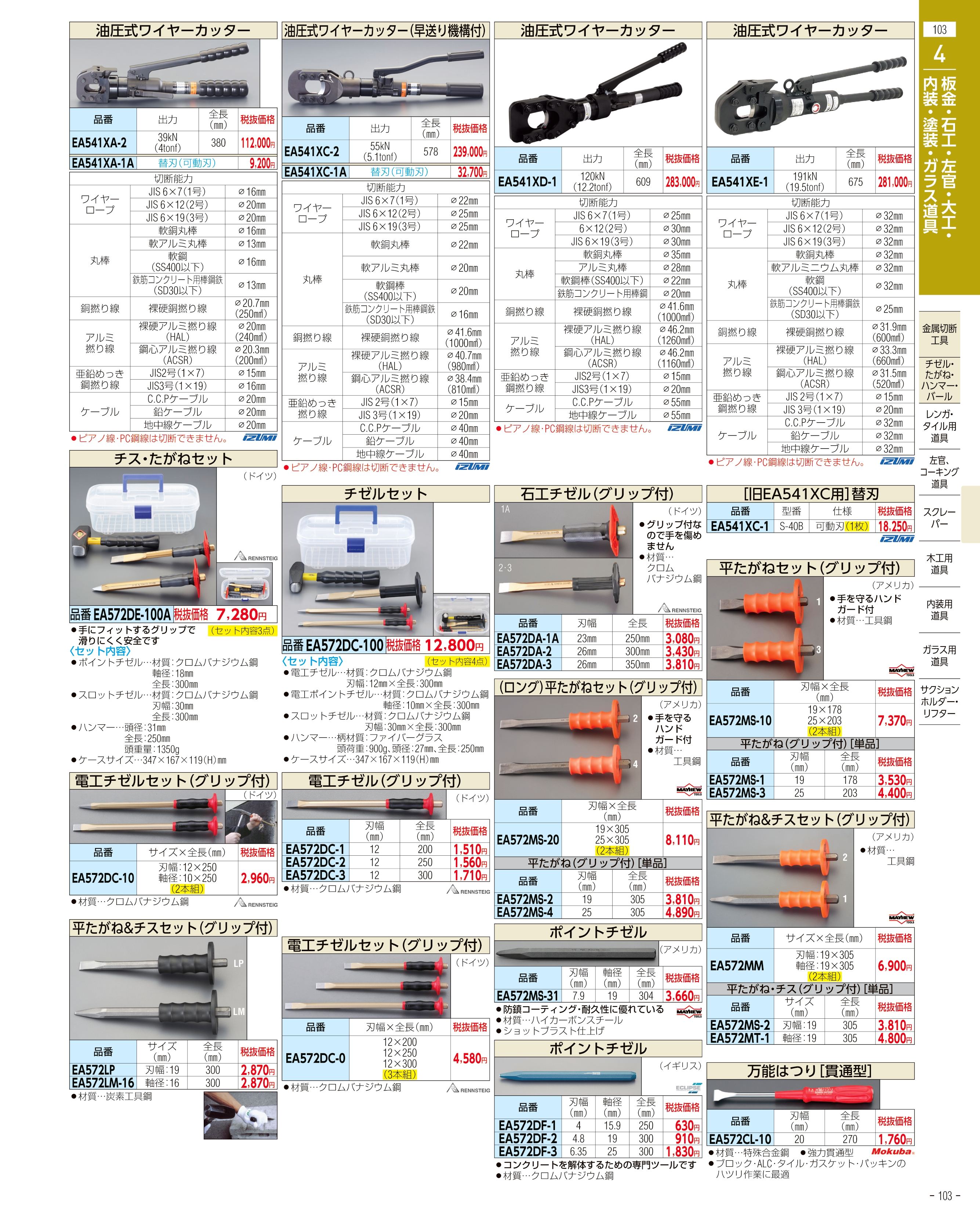 エスコ便利カタログ表紙