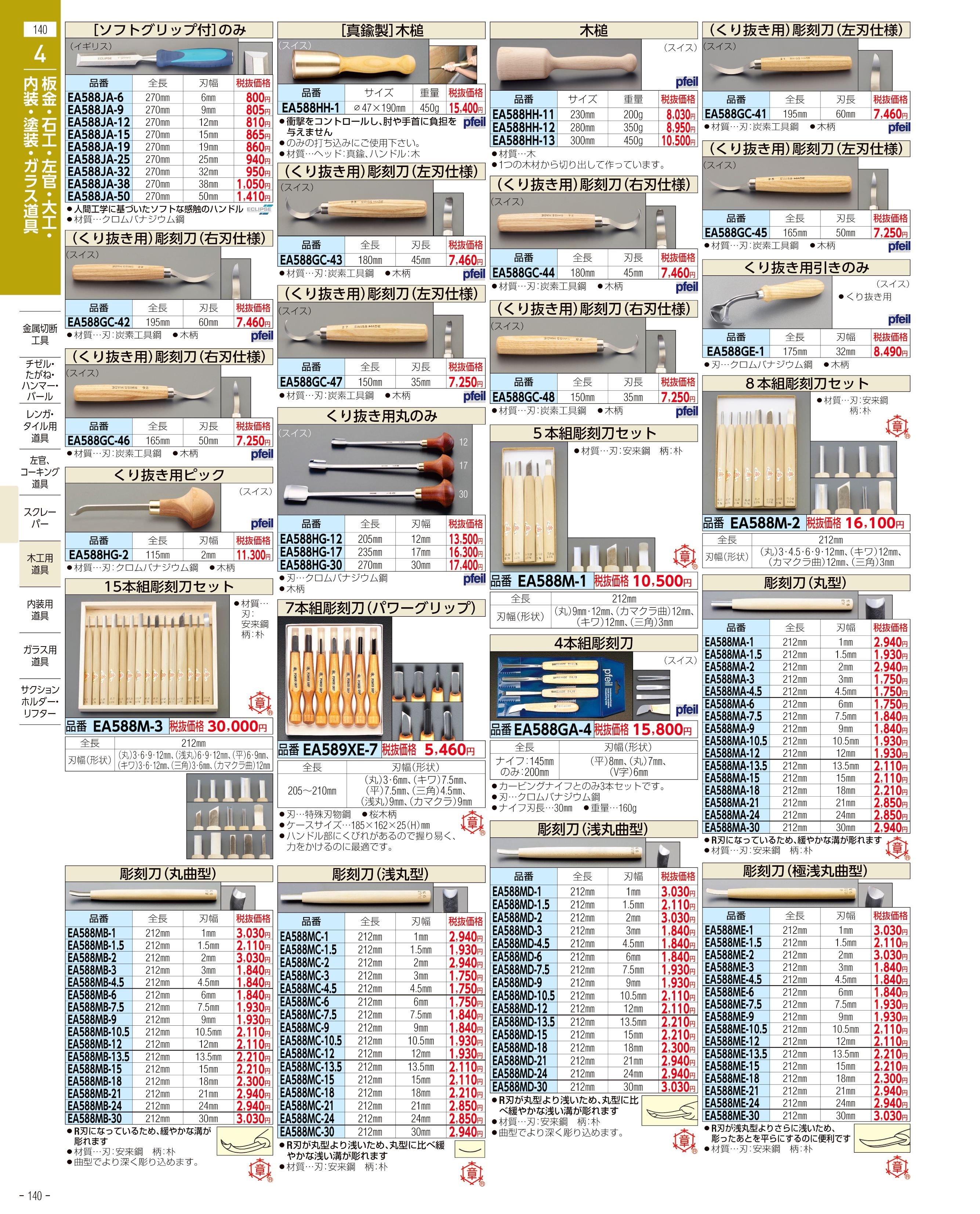 エスコ便利カタログ140ページ