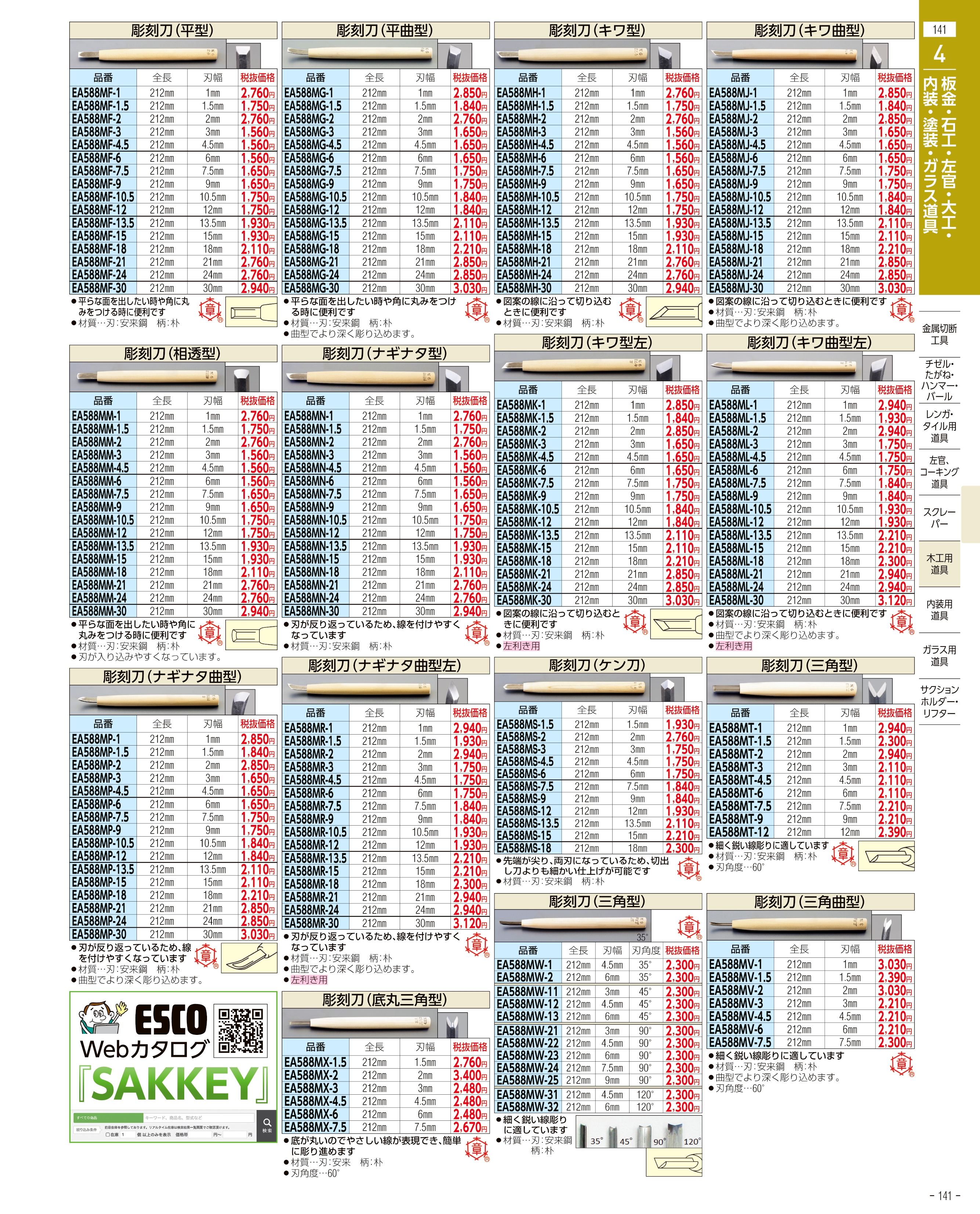 エスコ便利カタログ141ページ