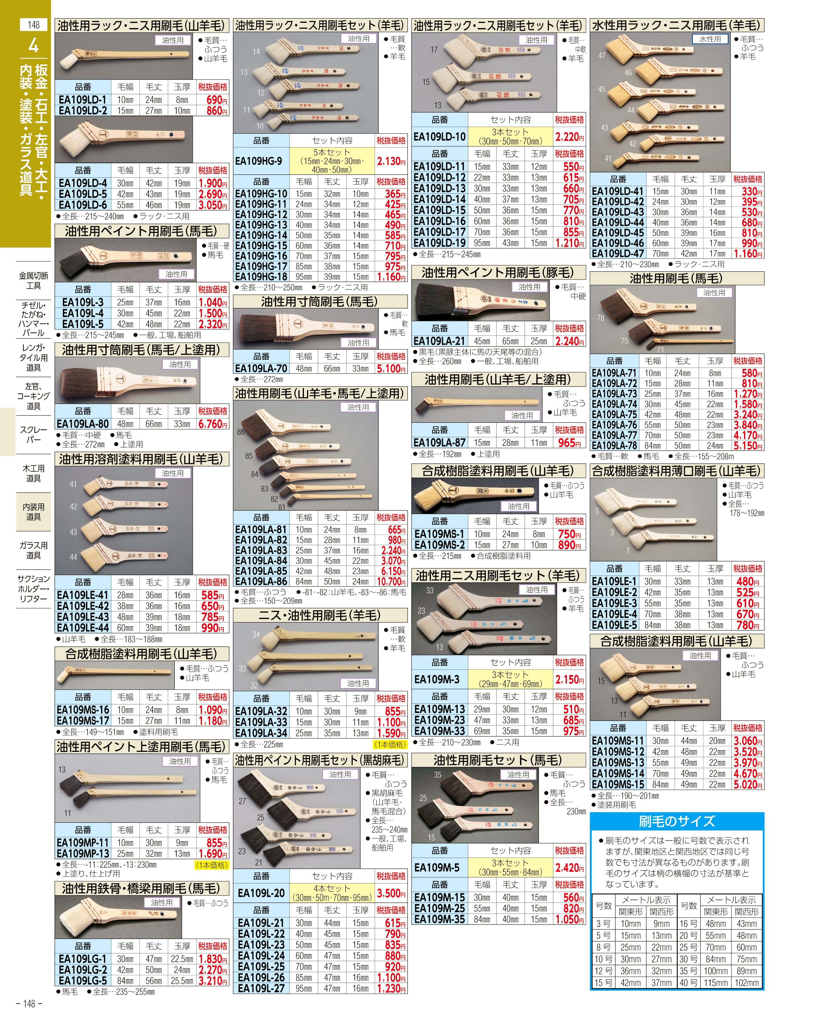 エスコ便利カタログ148ページ