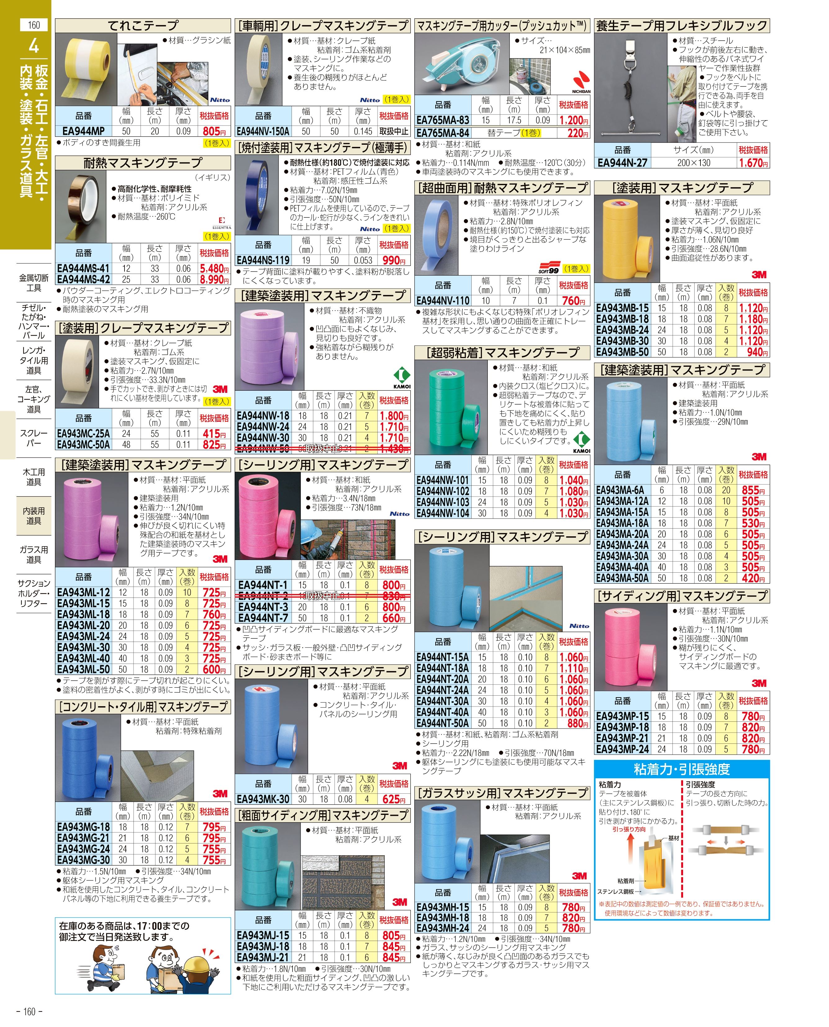 エスコ便利カタログ160ページ