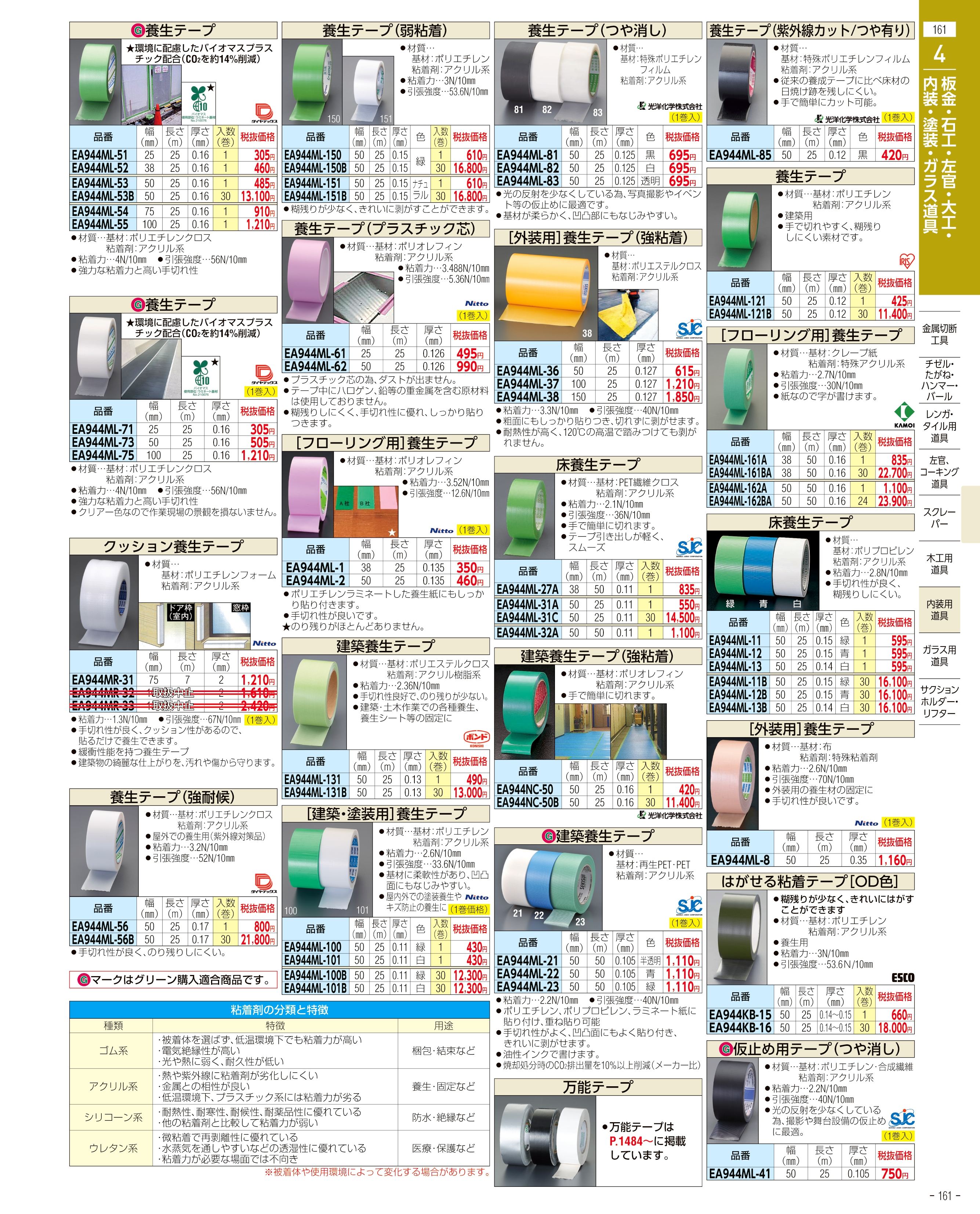 エスコ便利カタログ161ページ