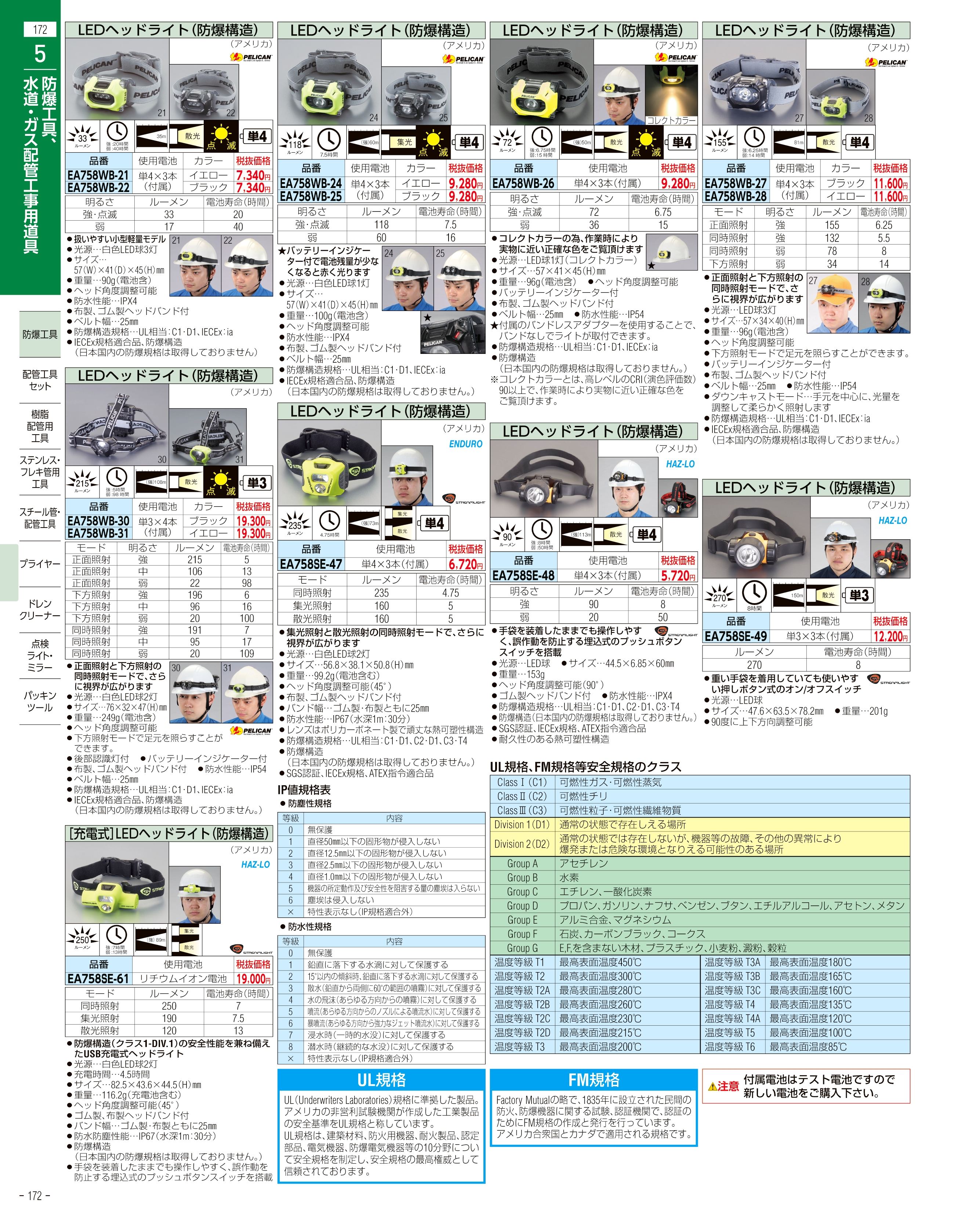 エスコ便利カタログ172ページ