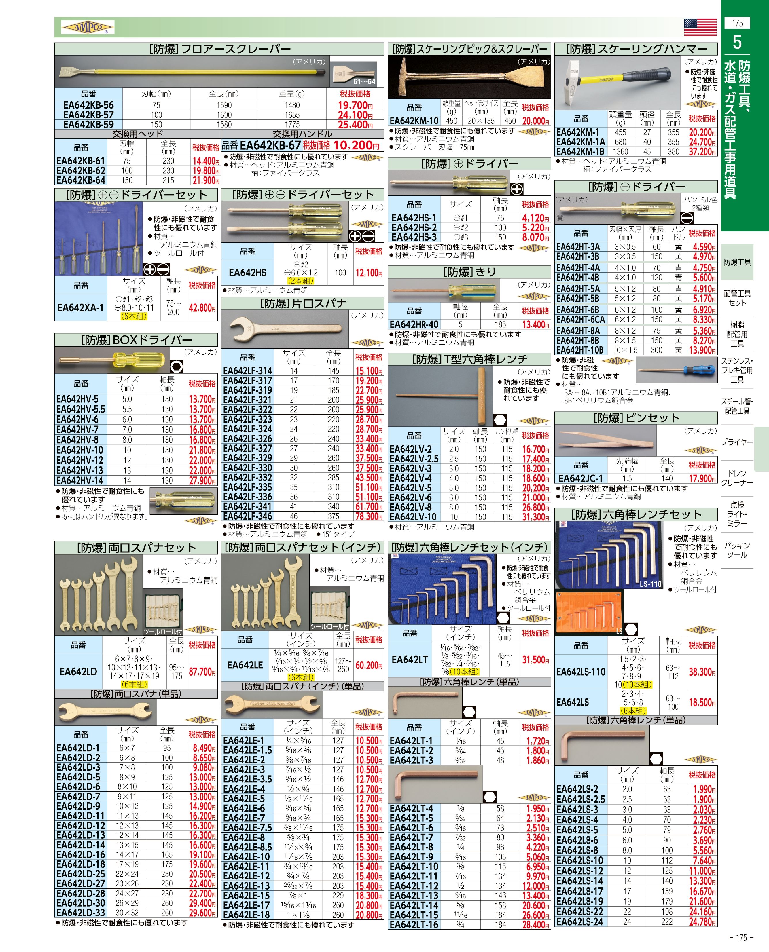 エスコ便利カタログ175ページ