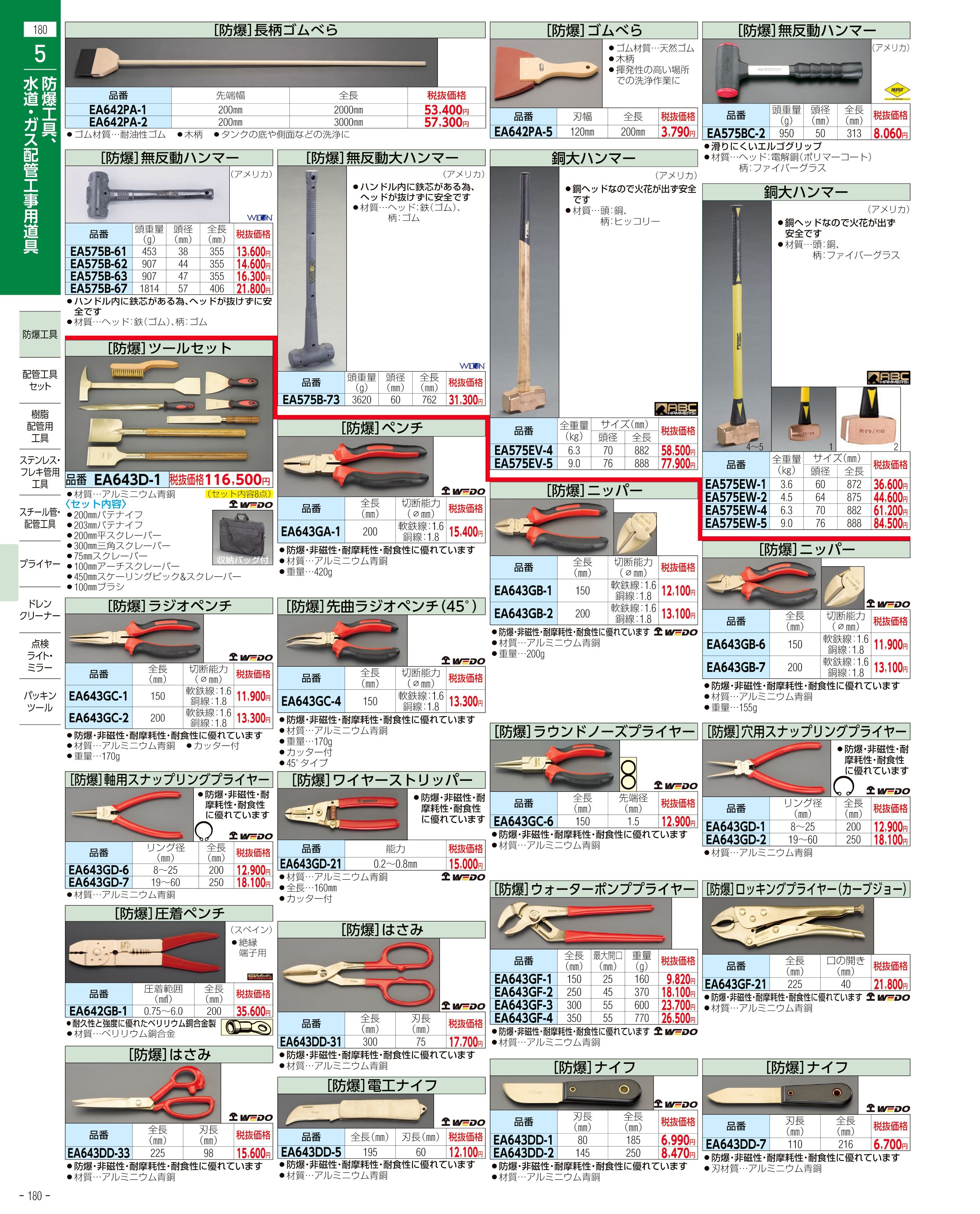 エスコ便利カタログ180ページ