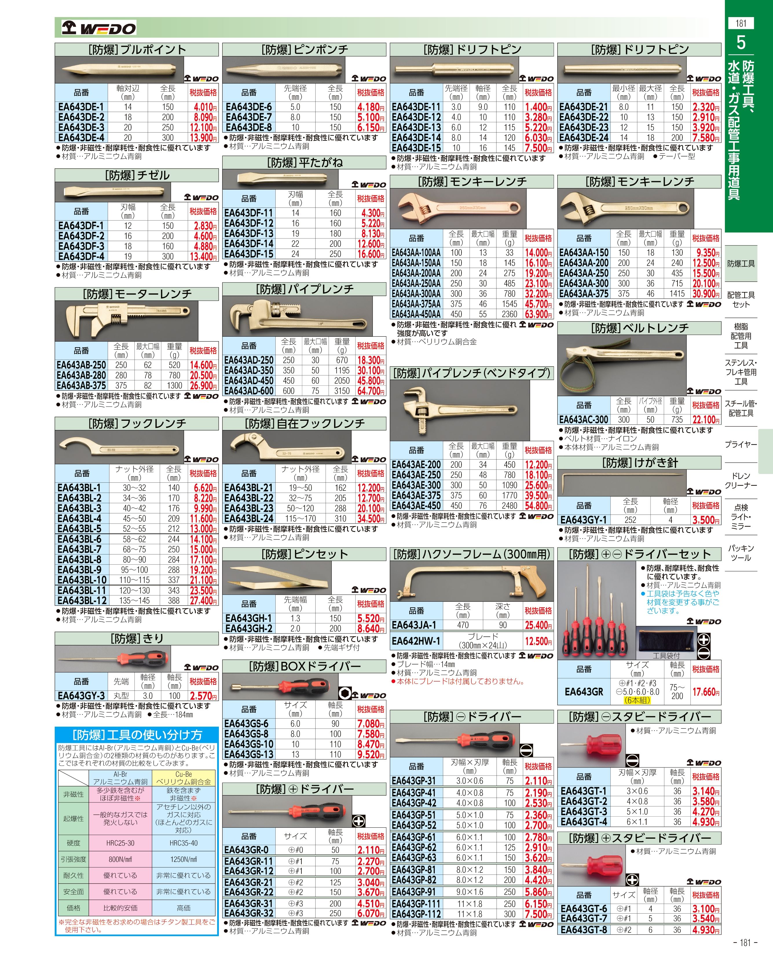 EA566AH-9｜10点組 パッキングツール｜株式会社エスコ