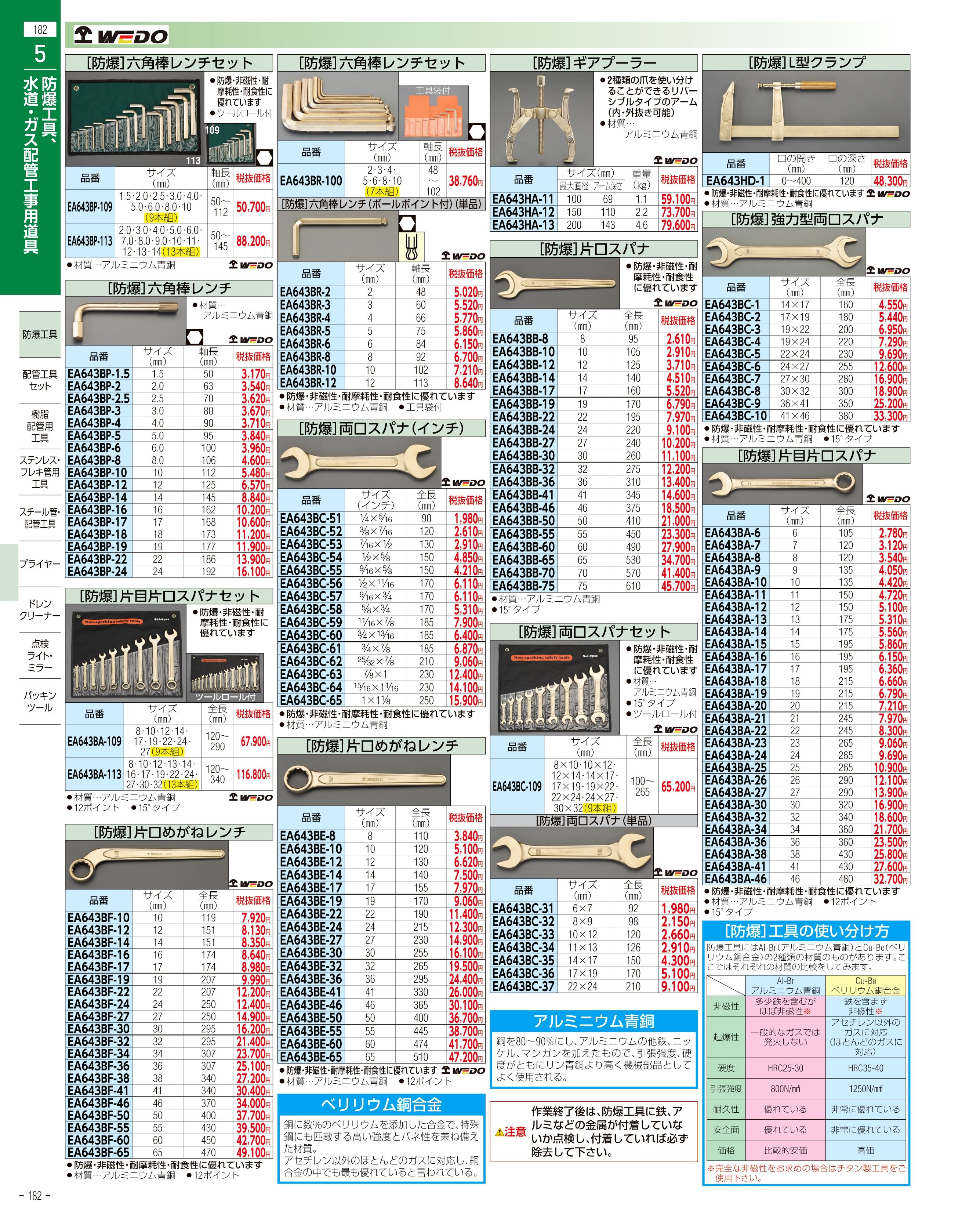 エスコ便利カタログ182ページ