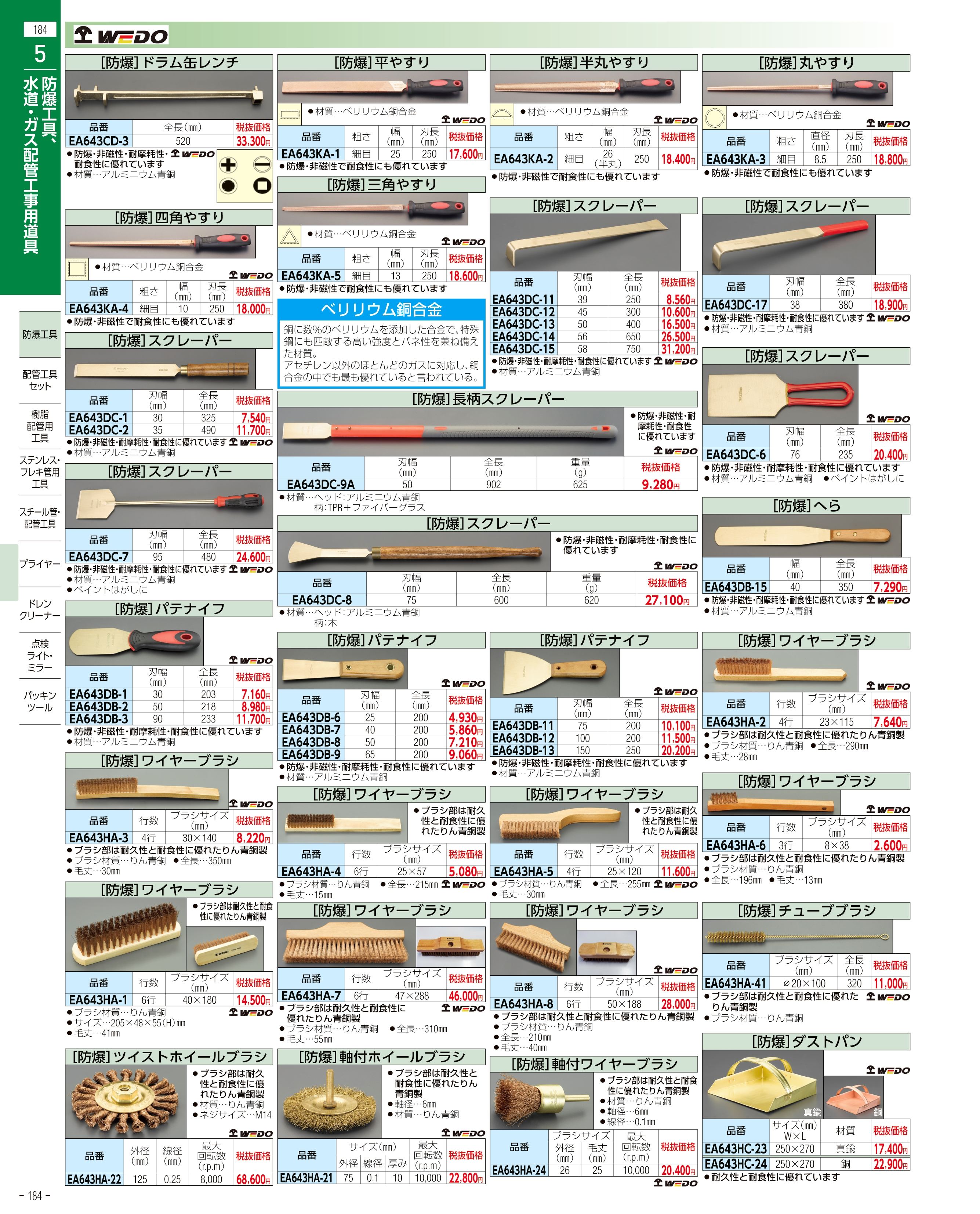 エスコ便利カタログ184ページ