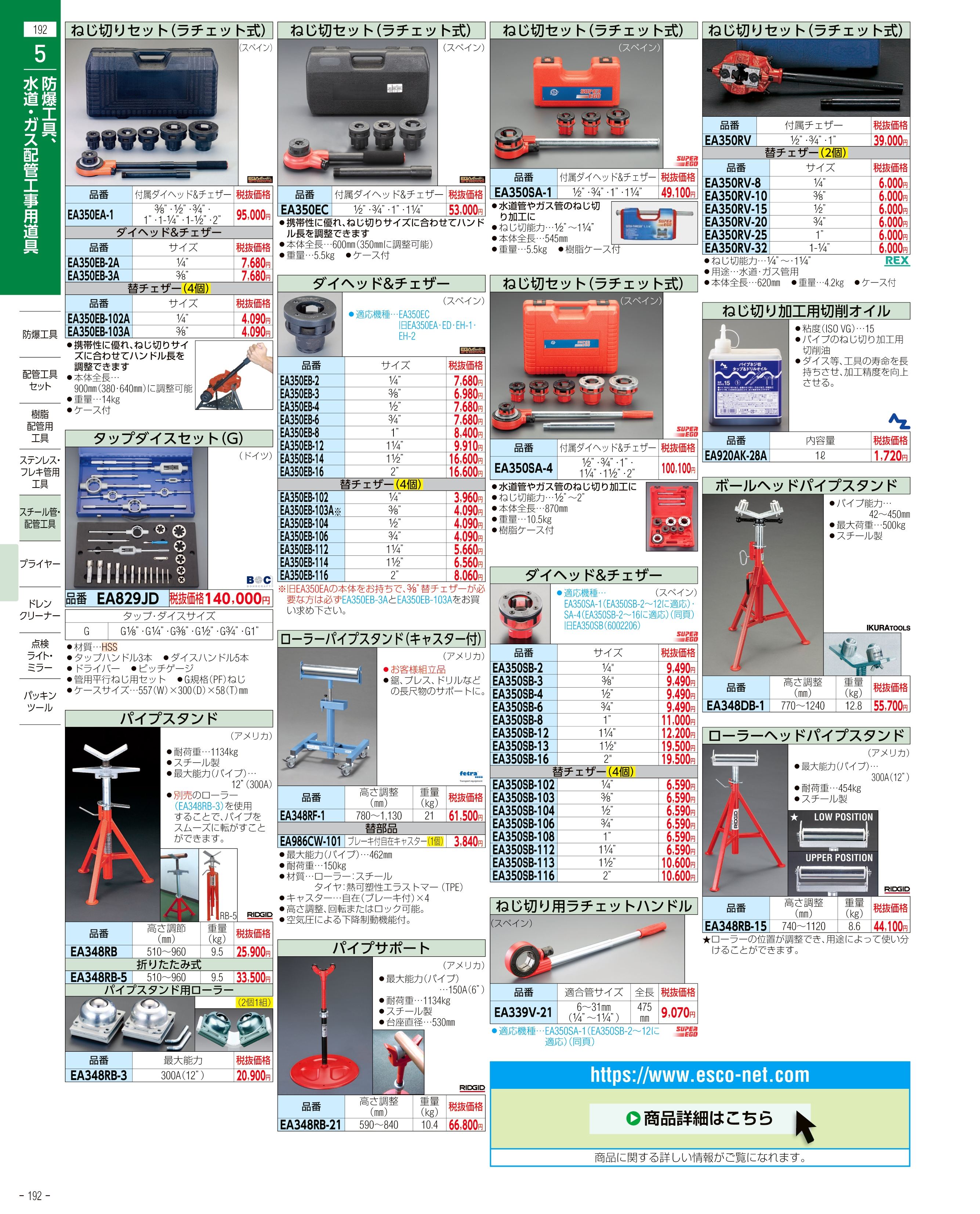 EA531SV-300｜300mm ﾊﾟﾜｰｸﾞﾘｯﾌﾟプライヤーレンチのページ -