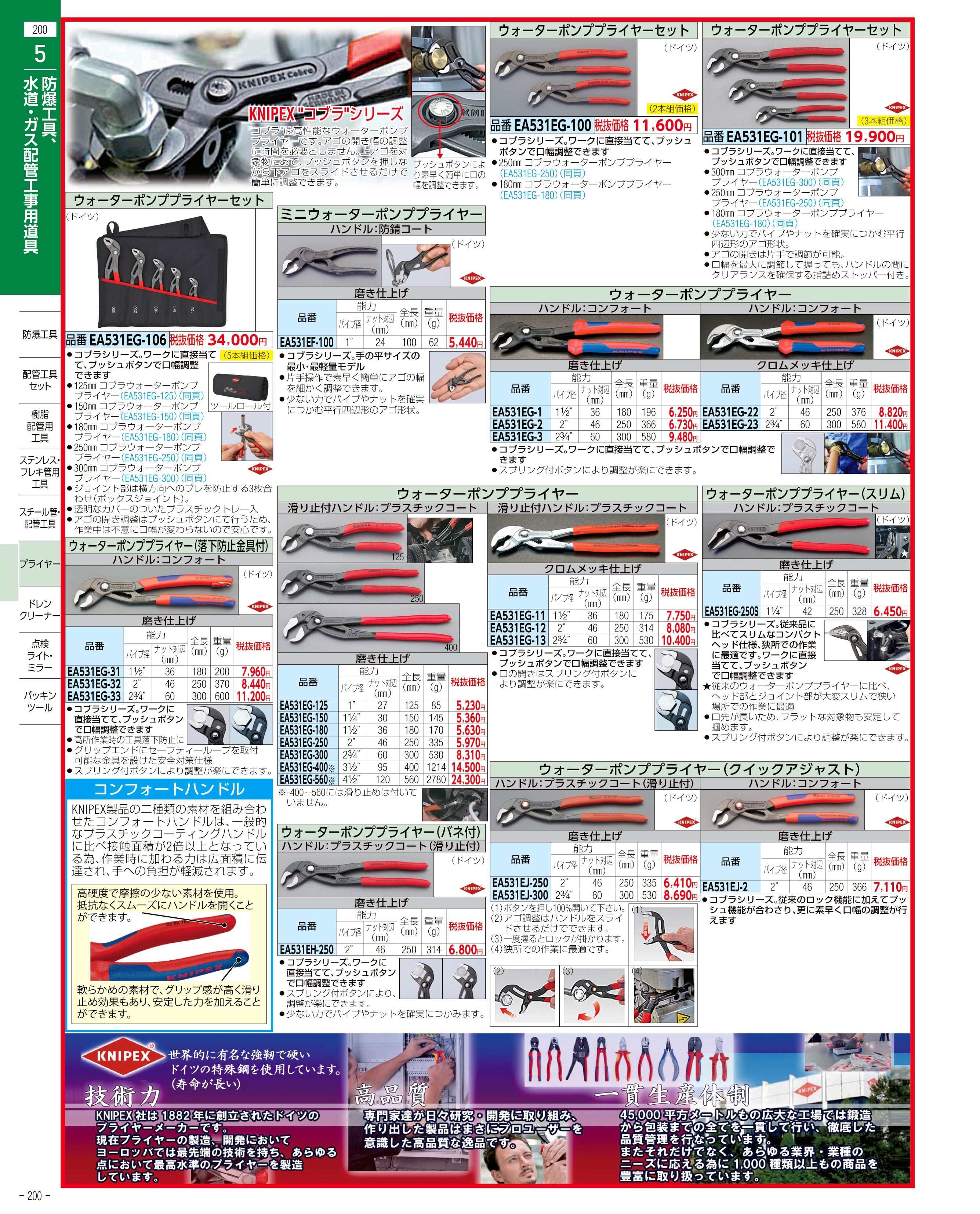 エスコ便利カタログ200ページ