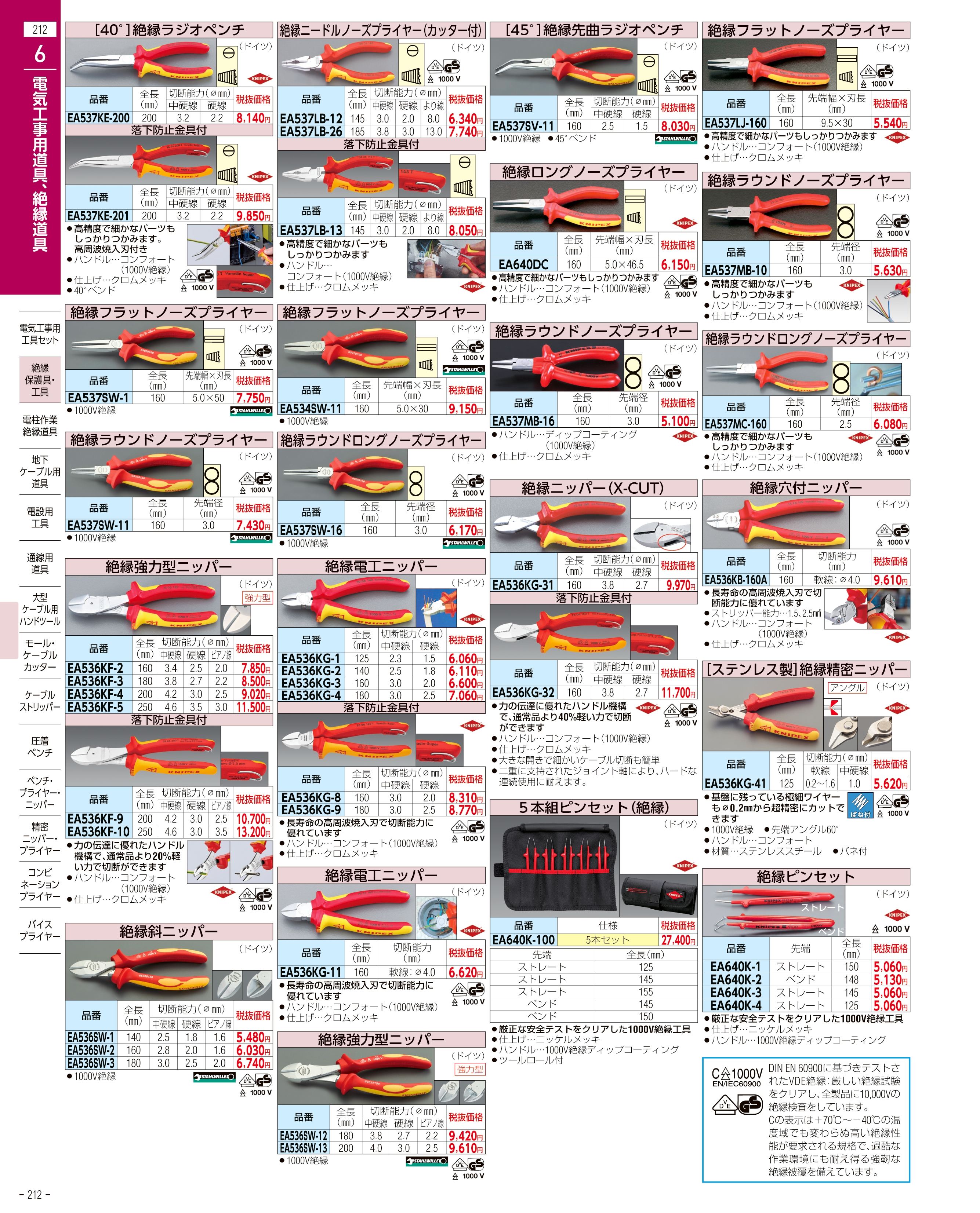 14mmx200m ナイロンロープ(三つ打ち) - 1