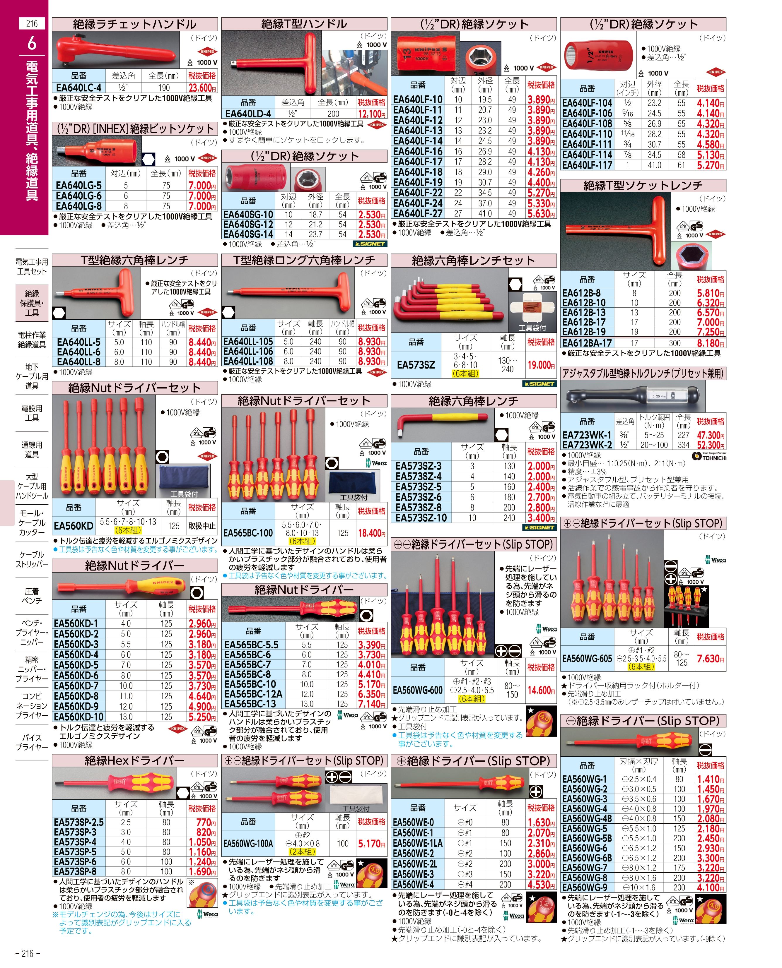 エスコ便利カタログ216ページ