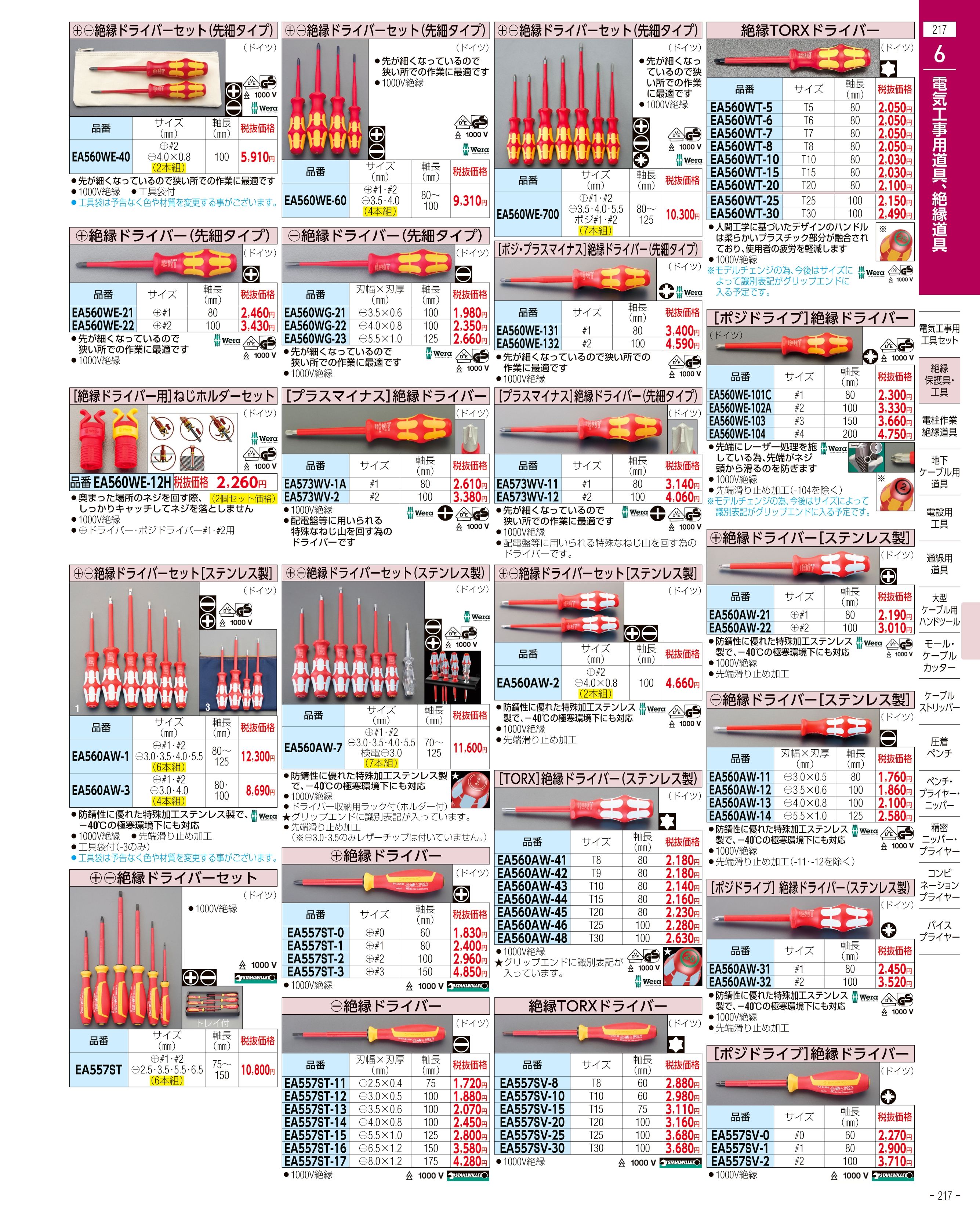 エスコ便利カタログ217ページ