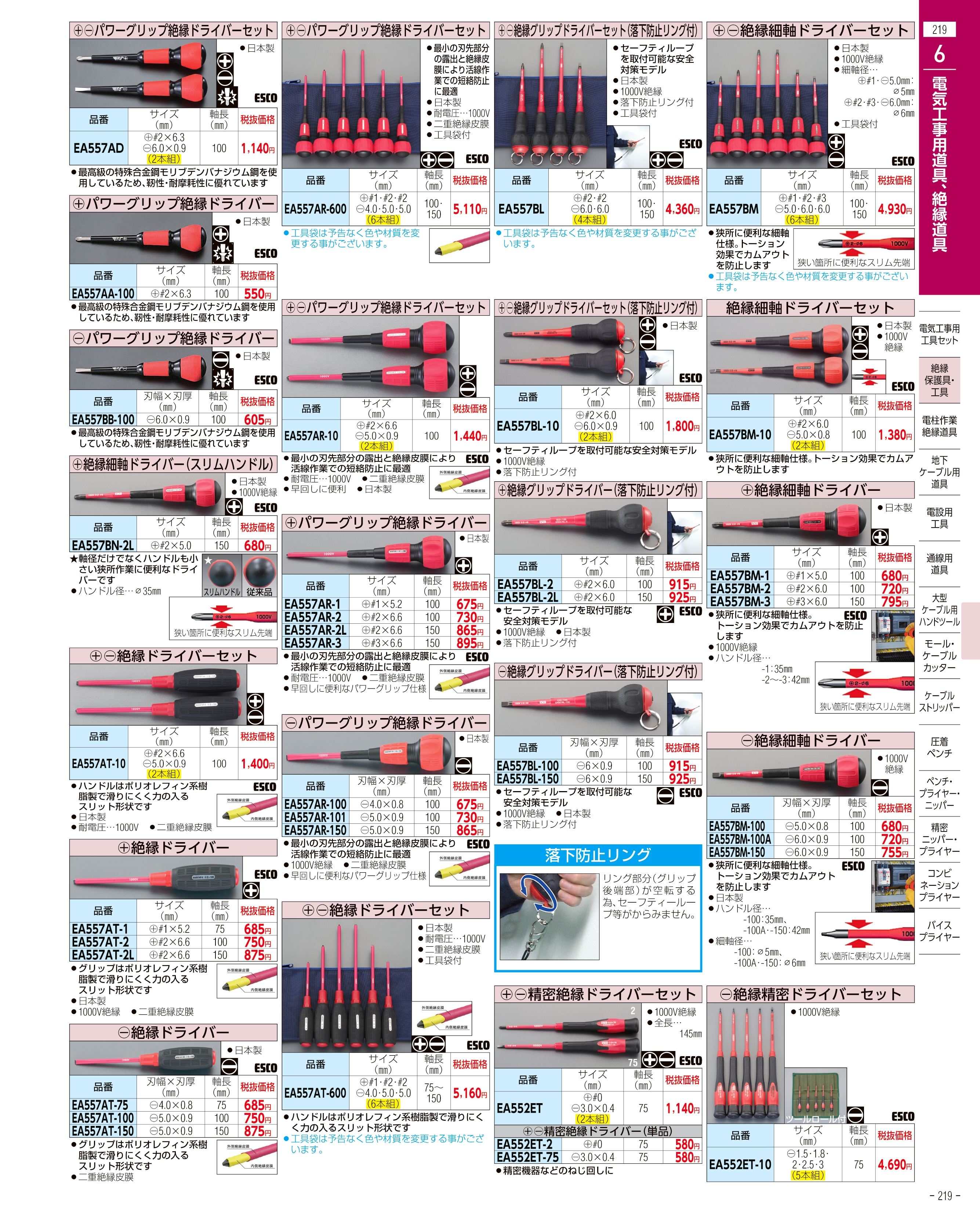 EA585AE-52｜φ42mm/240mm ケーブルカッター(ﾗﾁｪｯﾄ式)のページ -