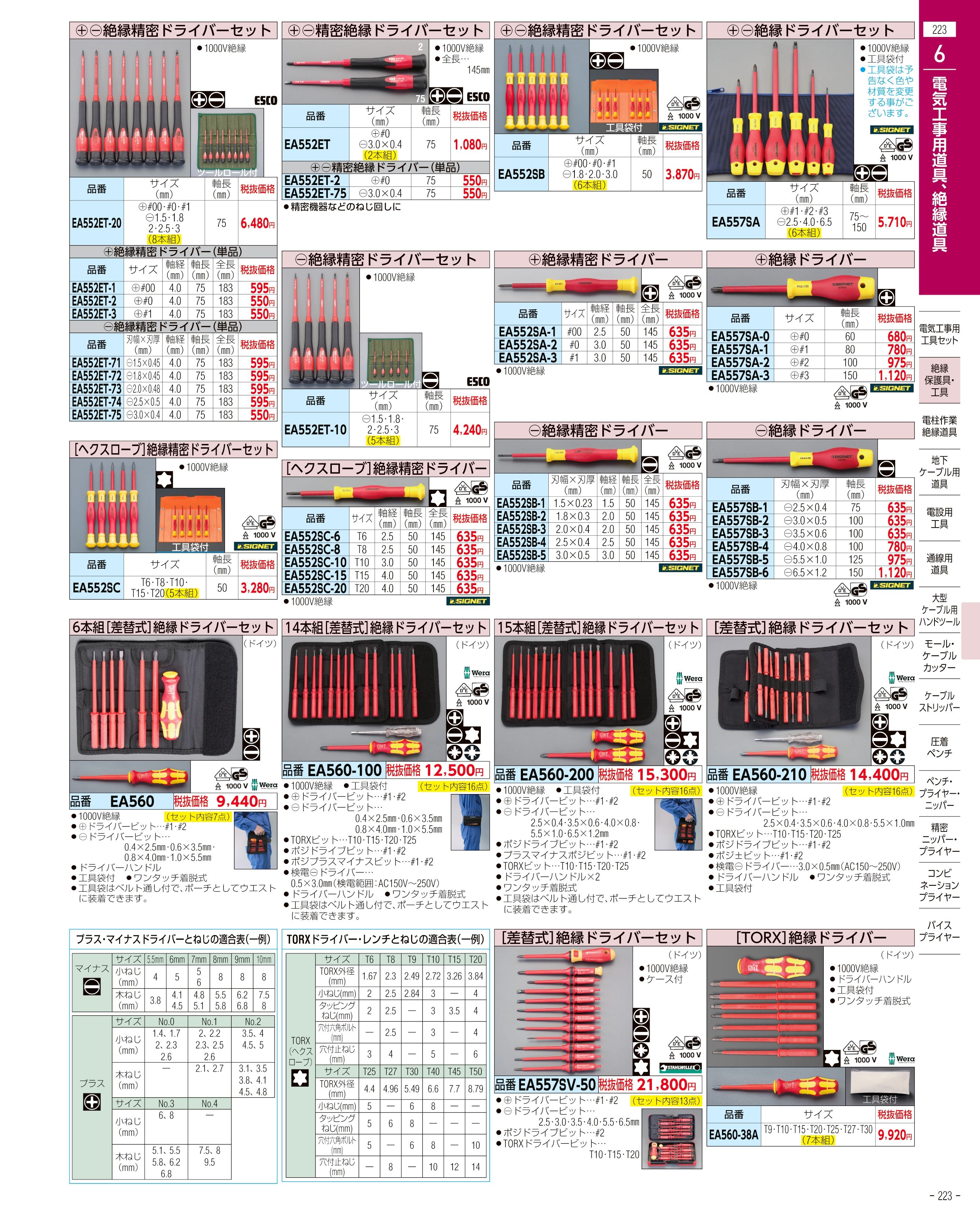 EA650BX-110A｜1.77-9.6m 絶縁操作棒(８段)｜株式会社エスコ