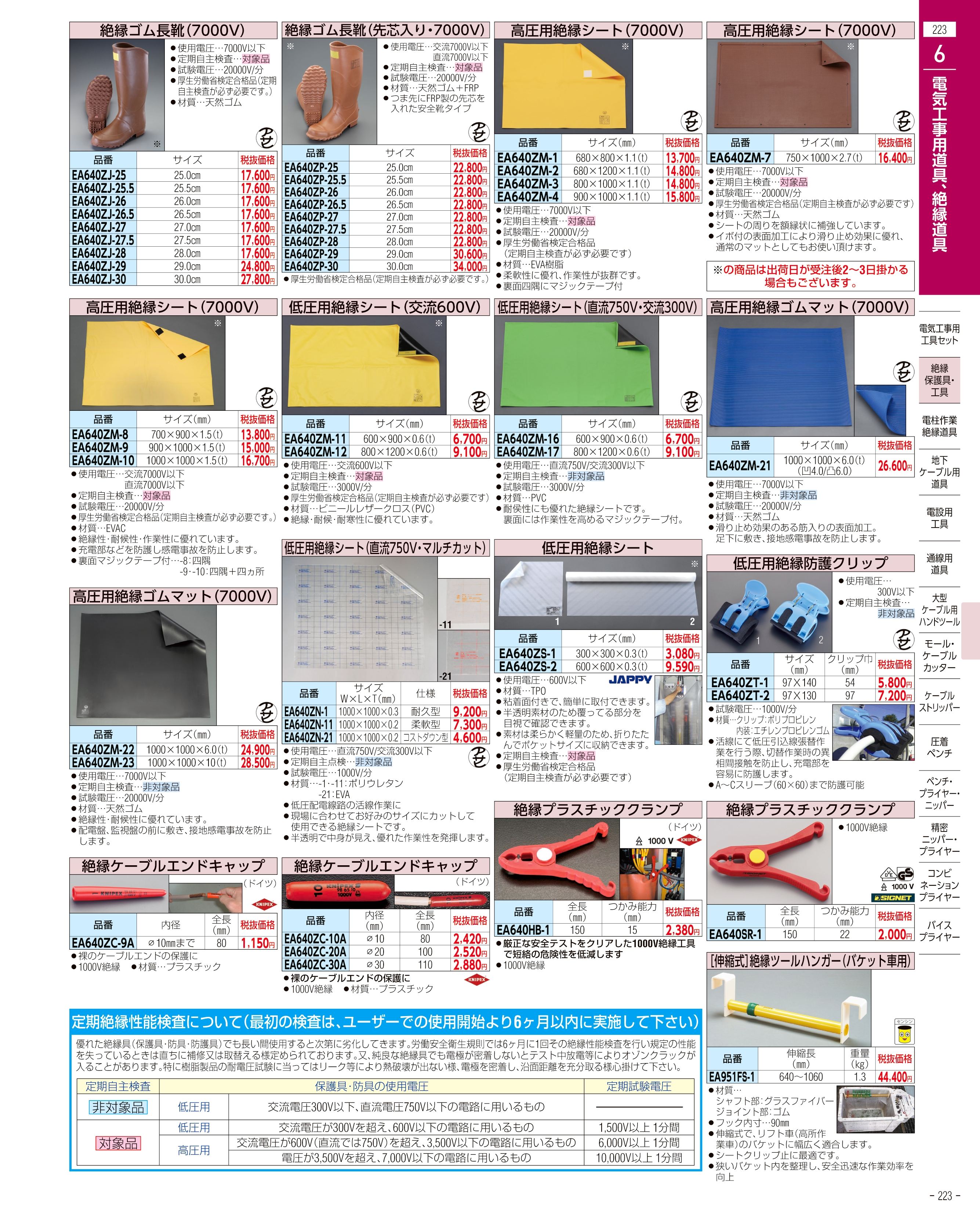 エスコ便利カタログ223ページ