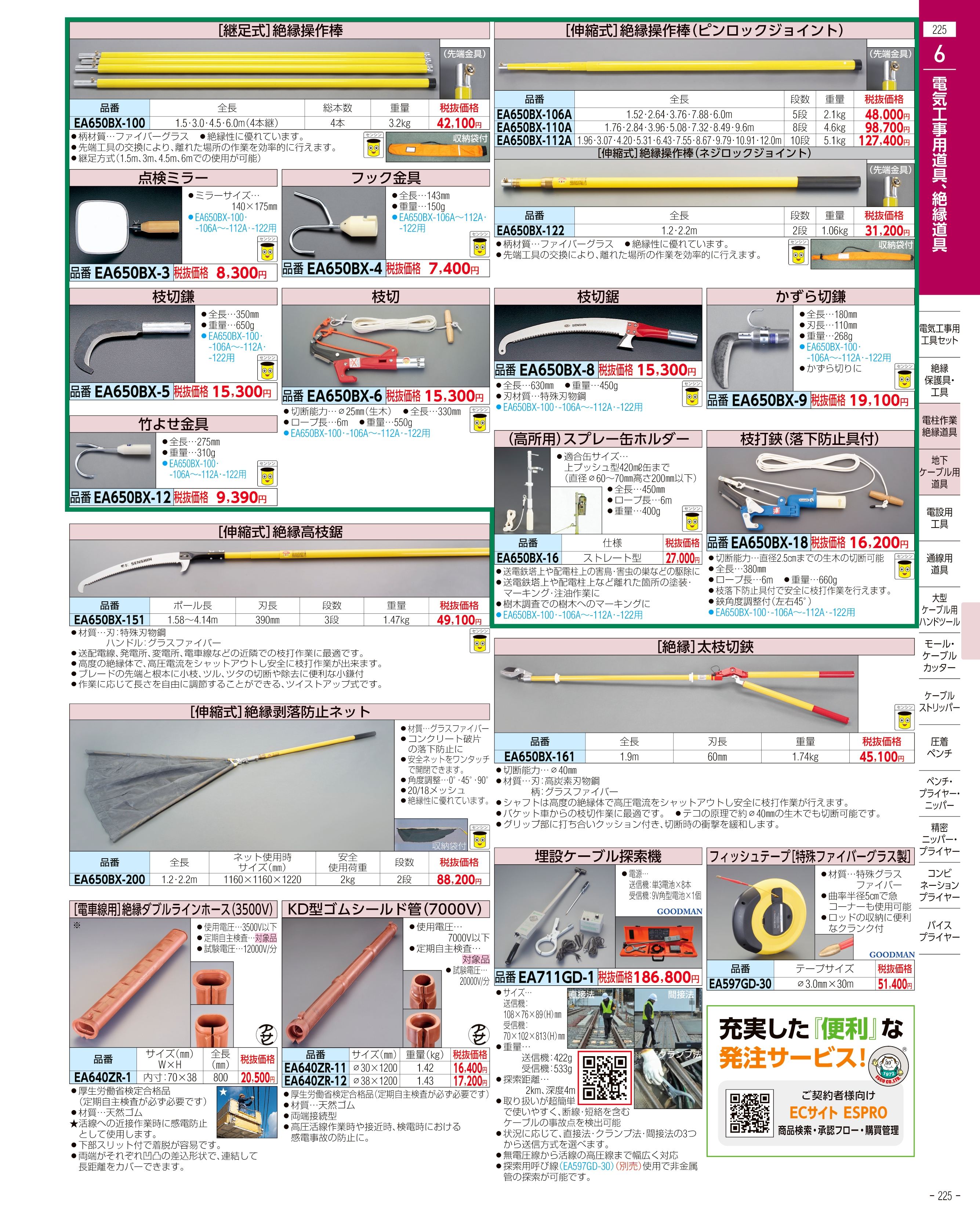 エスコ便利カタログ225ページ