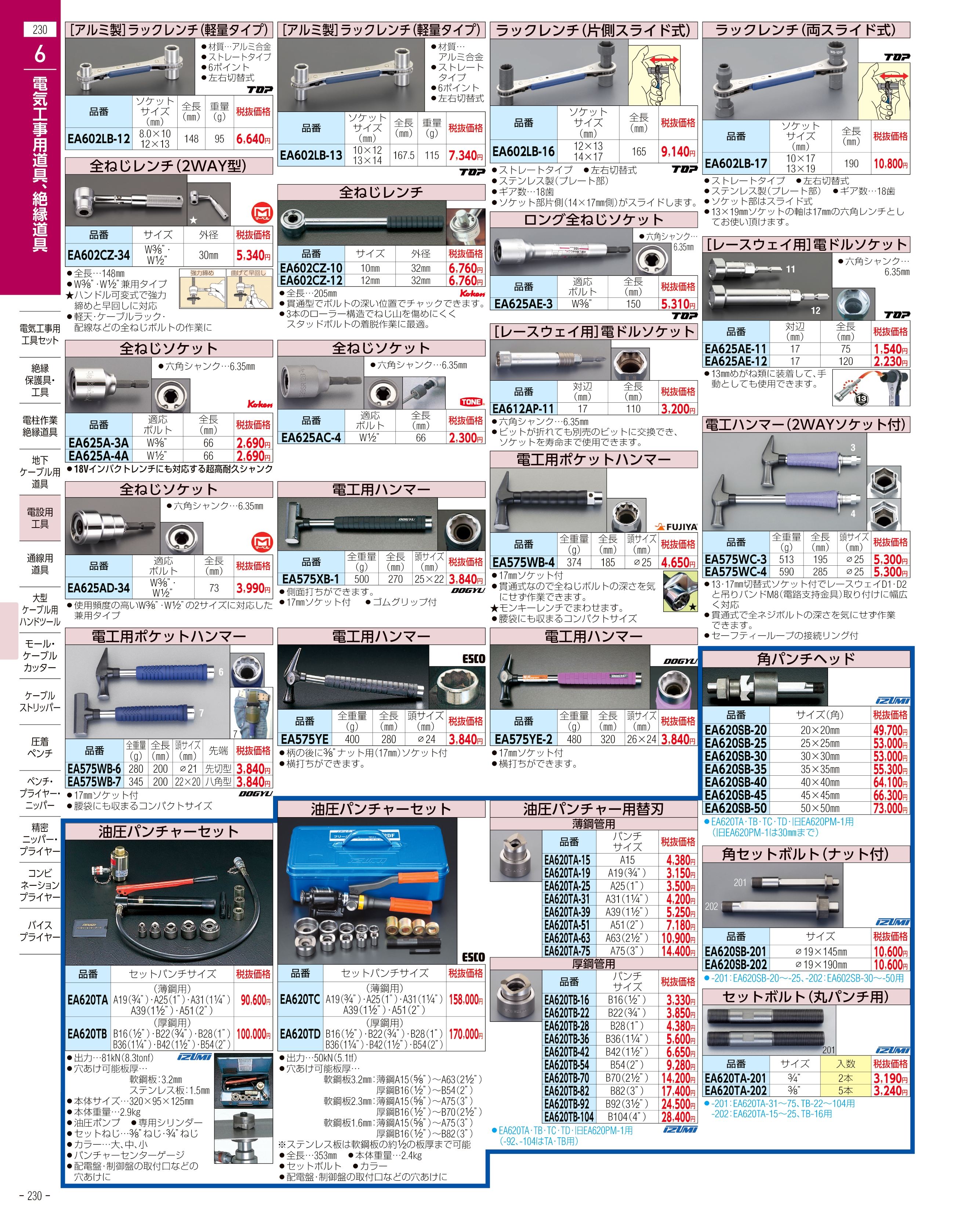 エスコ便利カタログ表紙