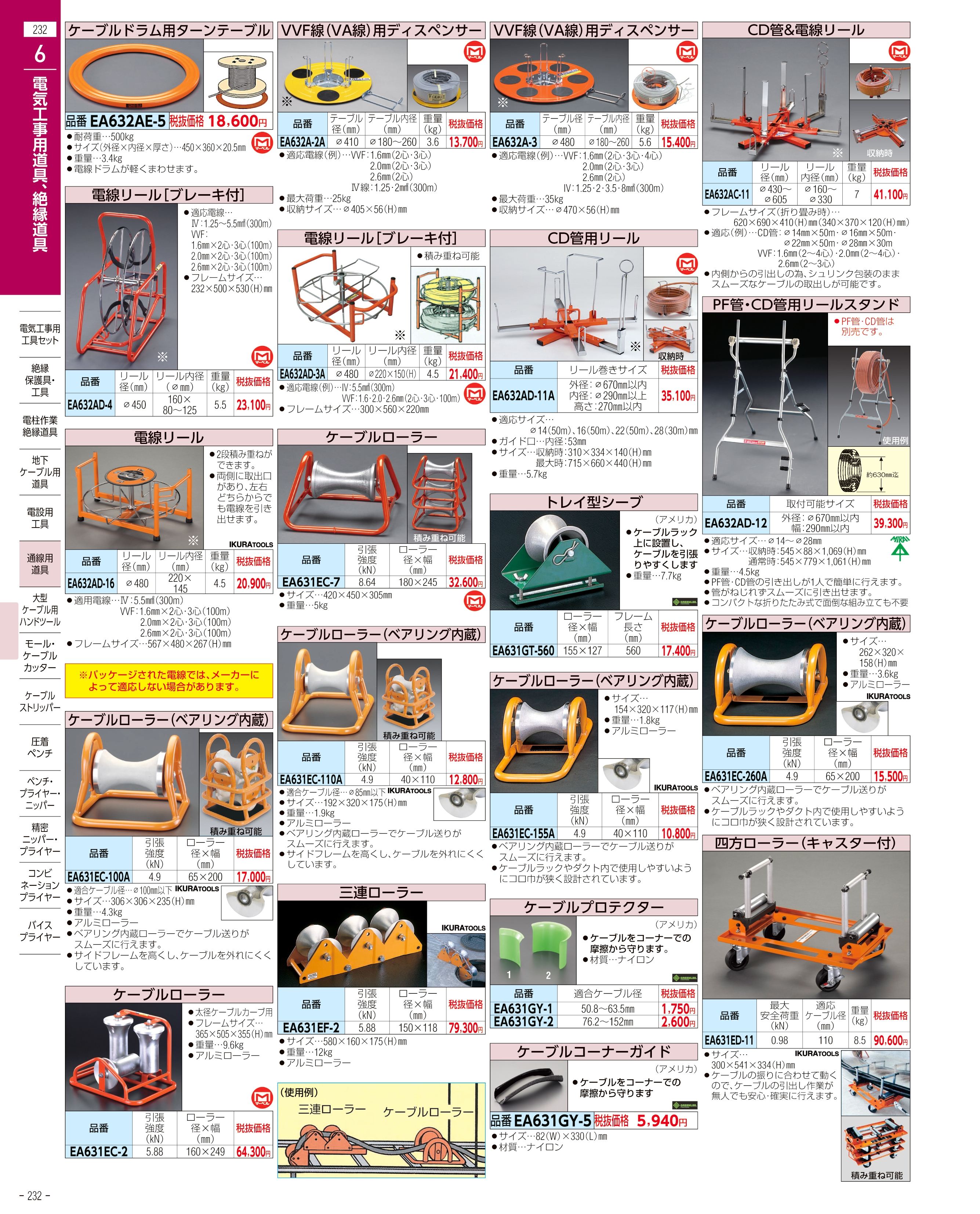 エスコ便利カタログ232ページ