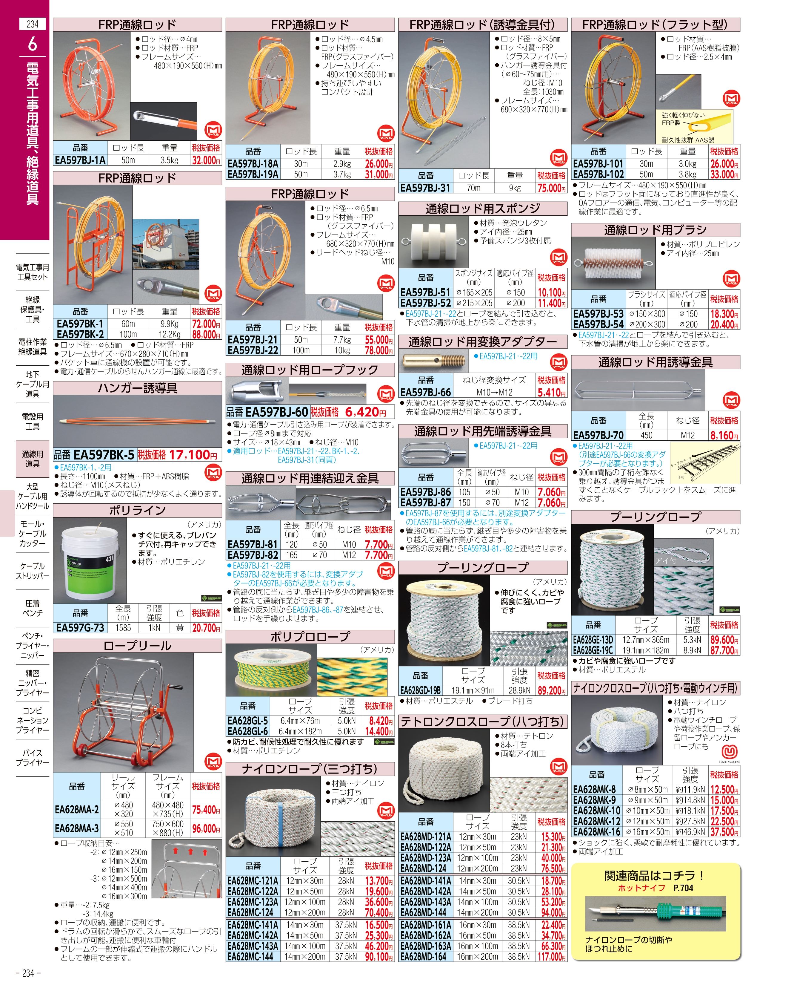 エスコ便利カタログ表紙