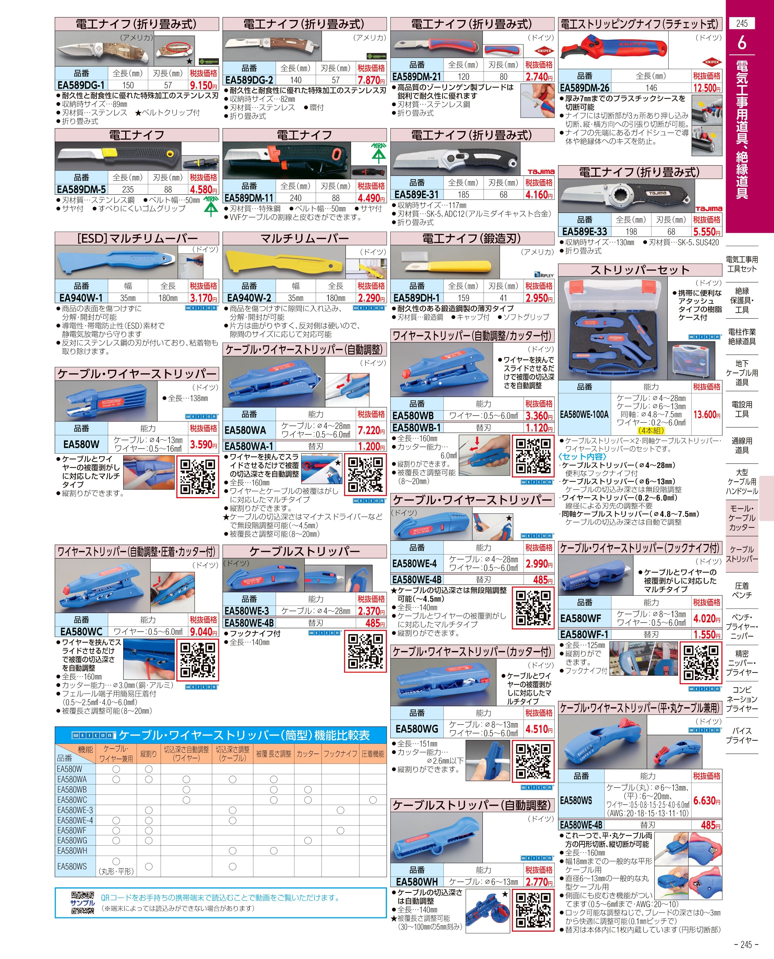 エスコ便利カタログ表紙