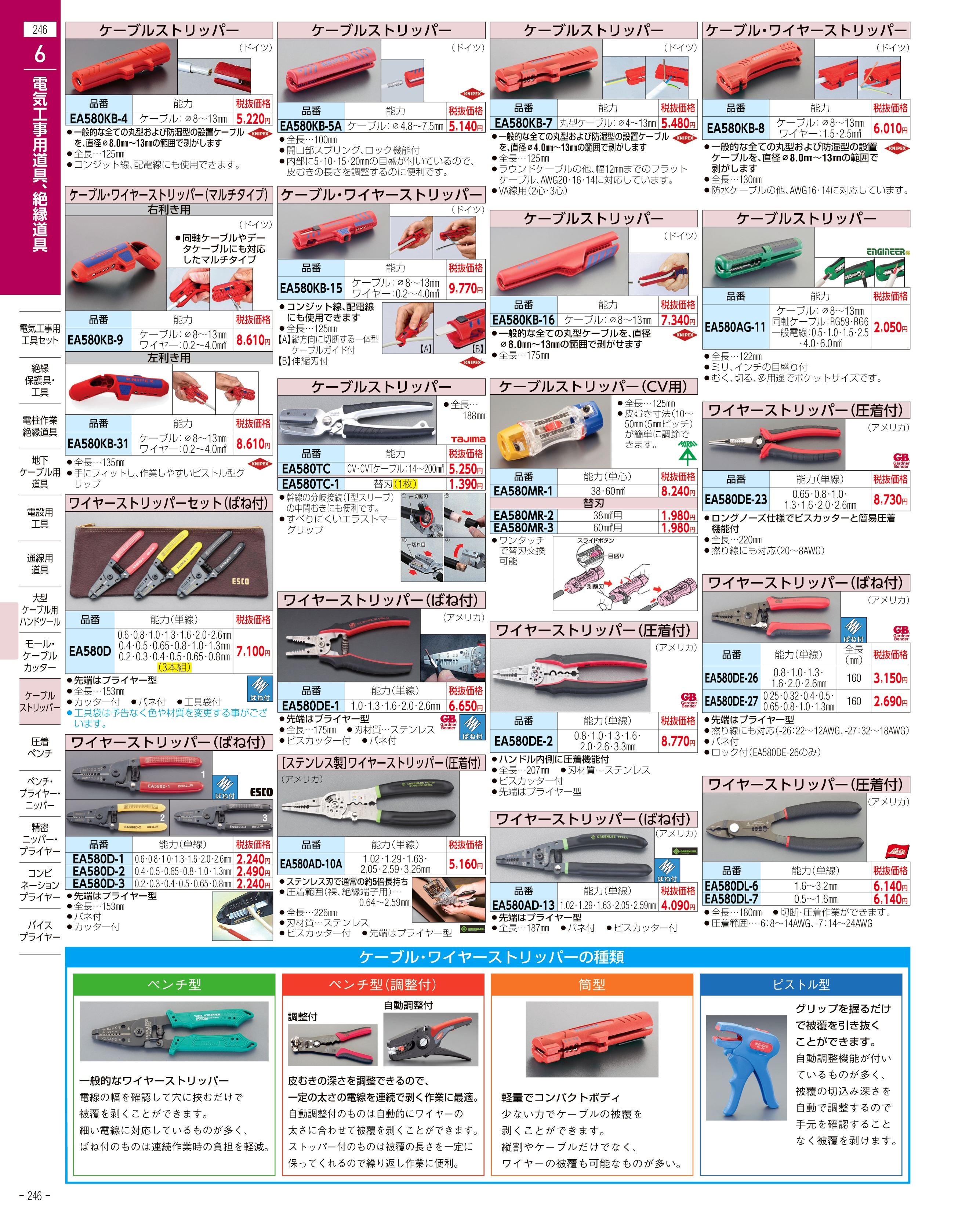 エスコ便利カタログ246ページ