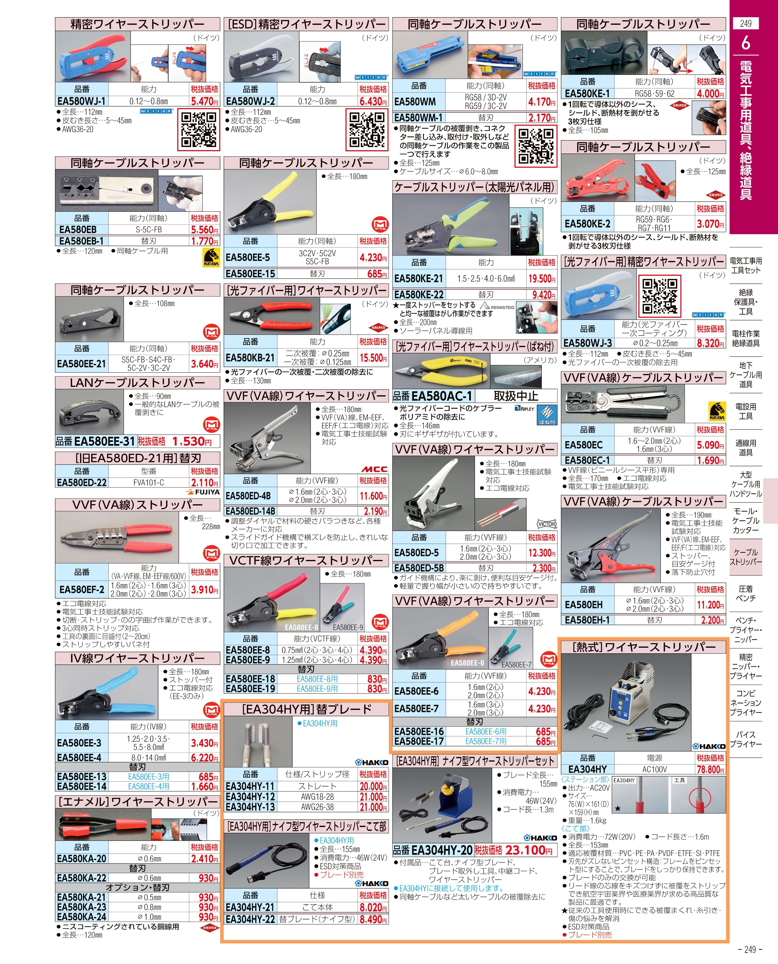 エスコ便利カタログ表紙