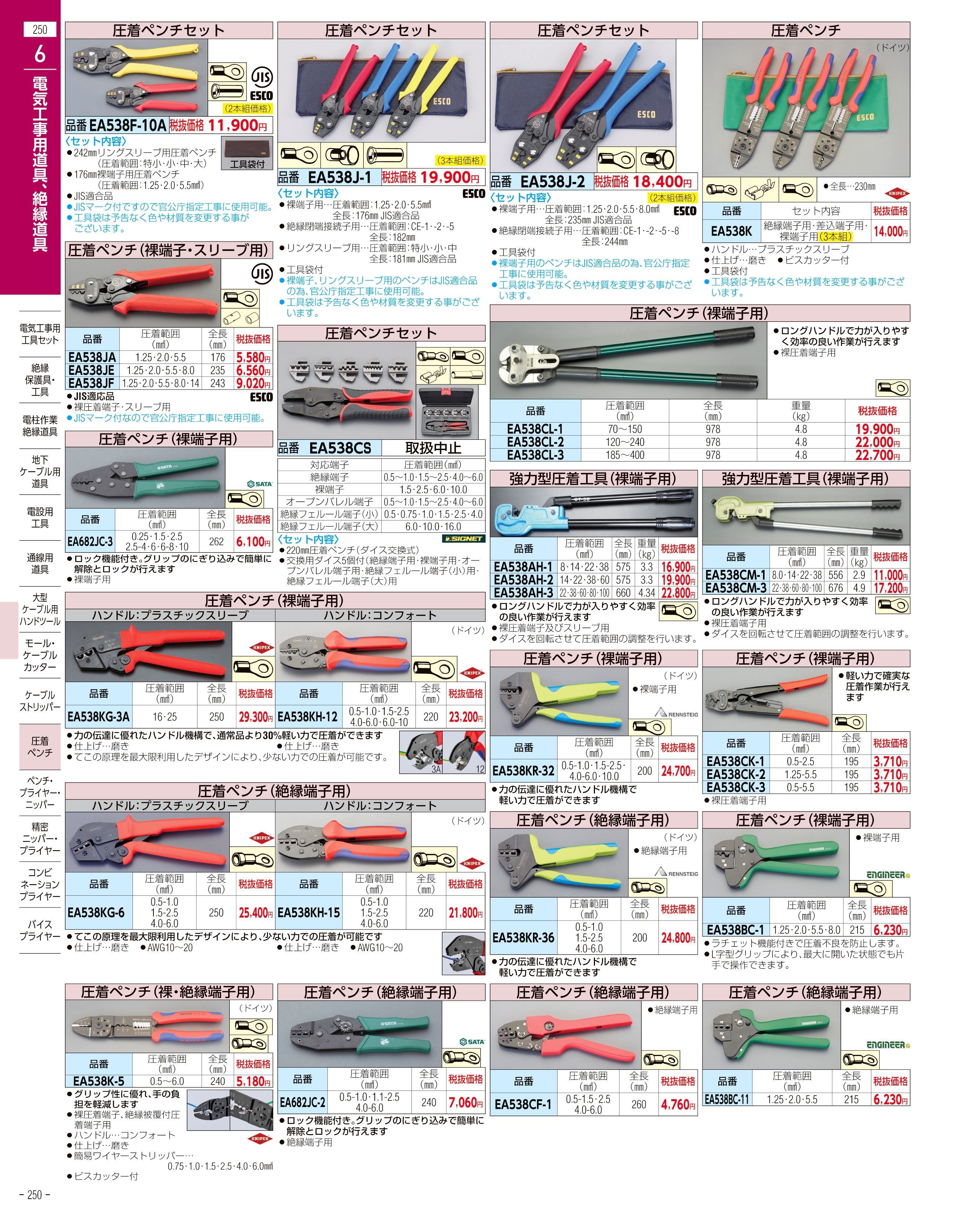 エスコ便利カタログ250ページ