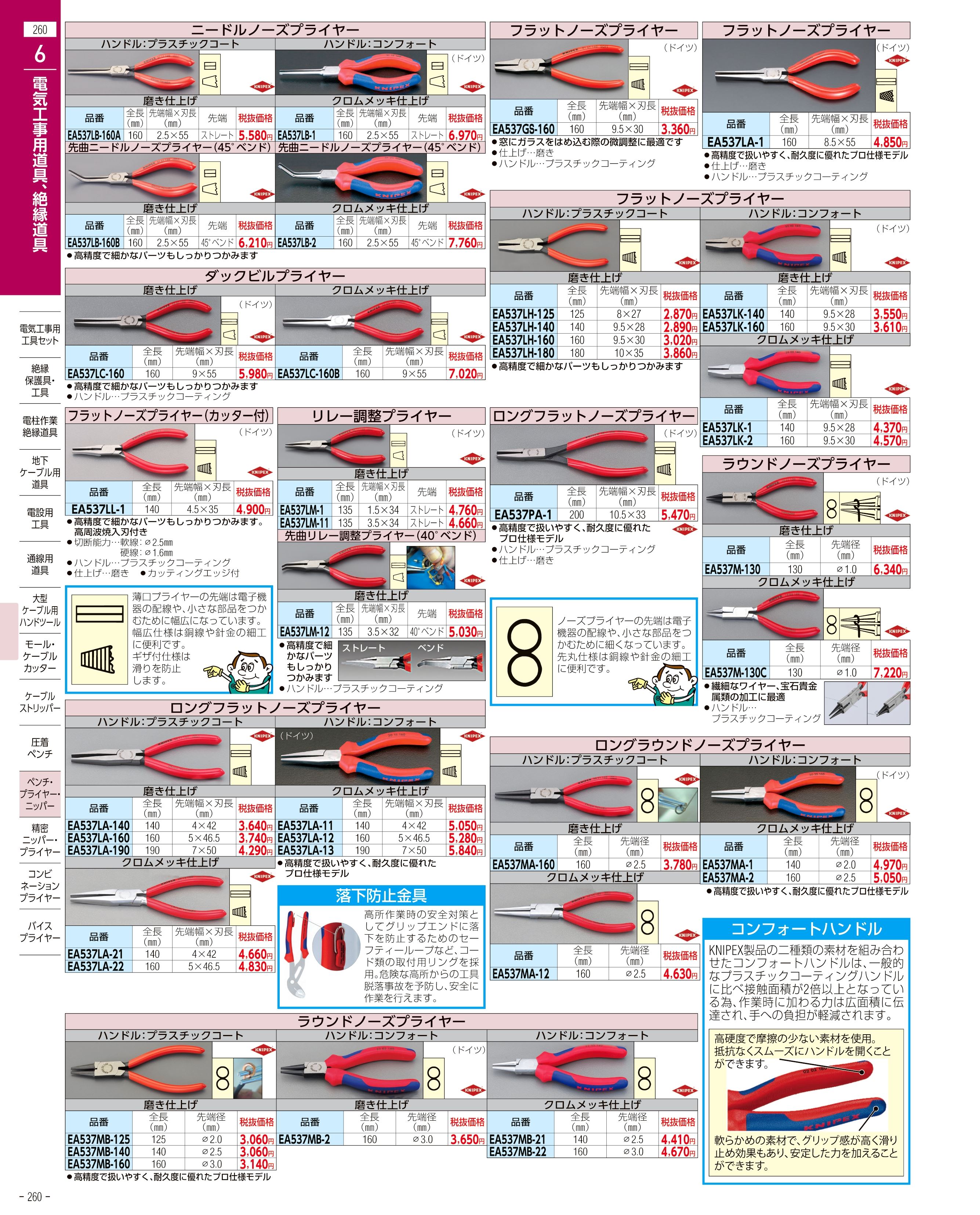 EA814RE-30｜AC100V/30W 作業灯/ＬＥＤ｜株式会社エスコ