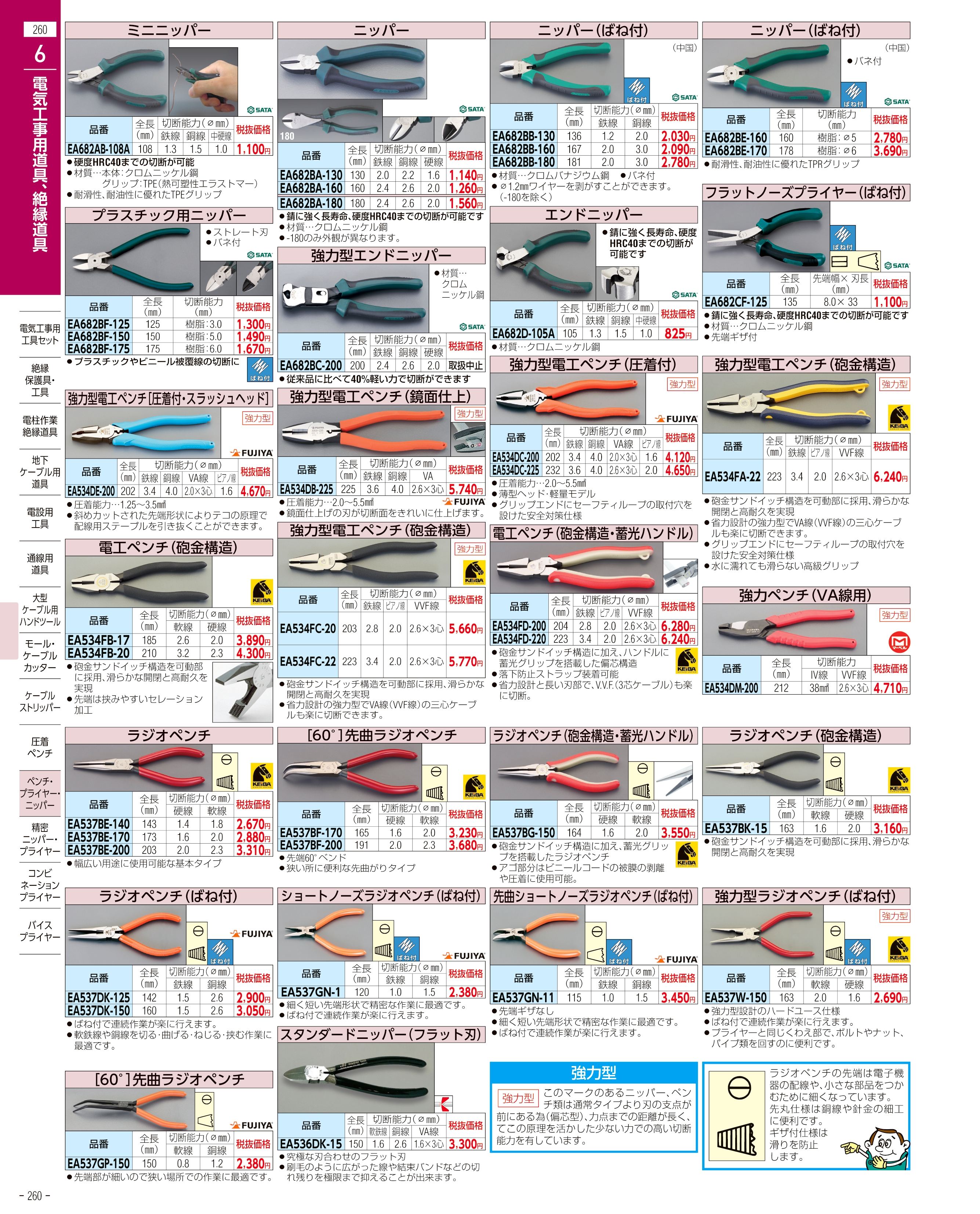 エスコ便利カタログ260ページ