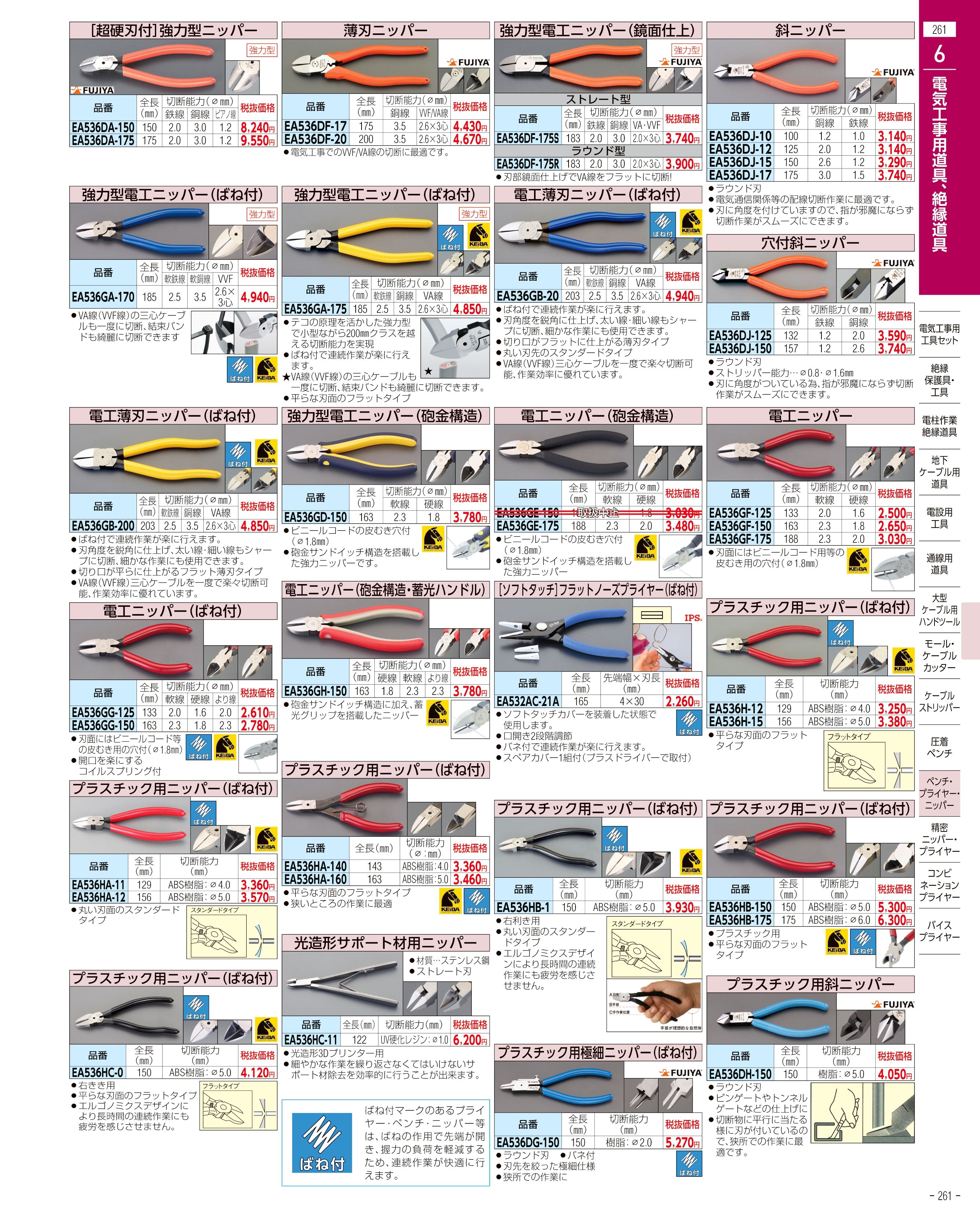 エスコ便利カタログ261ページ