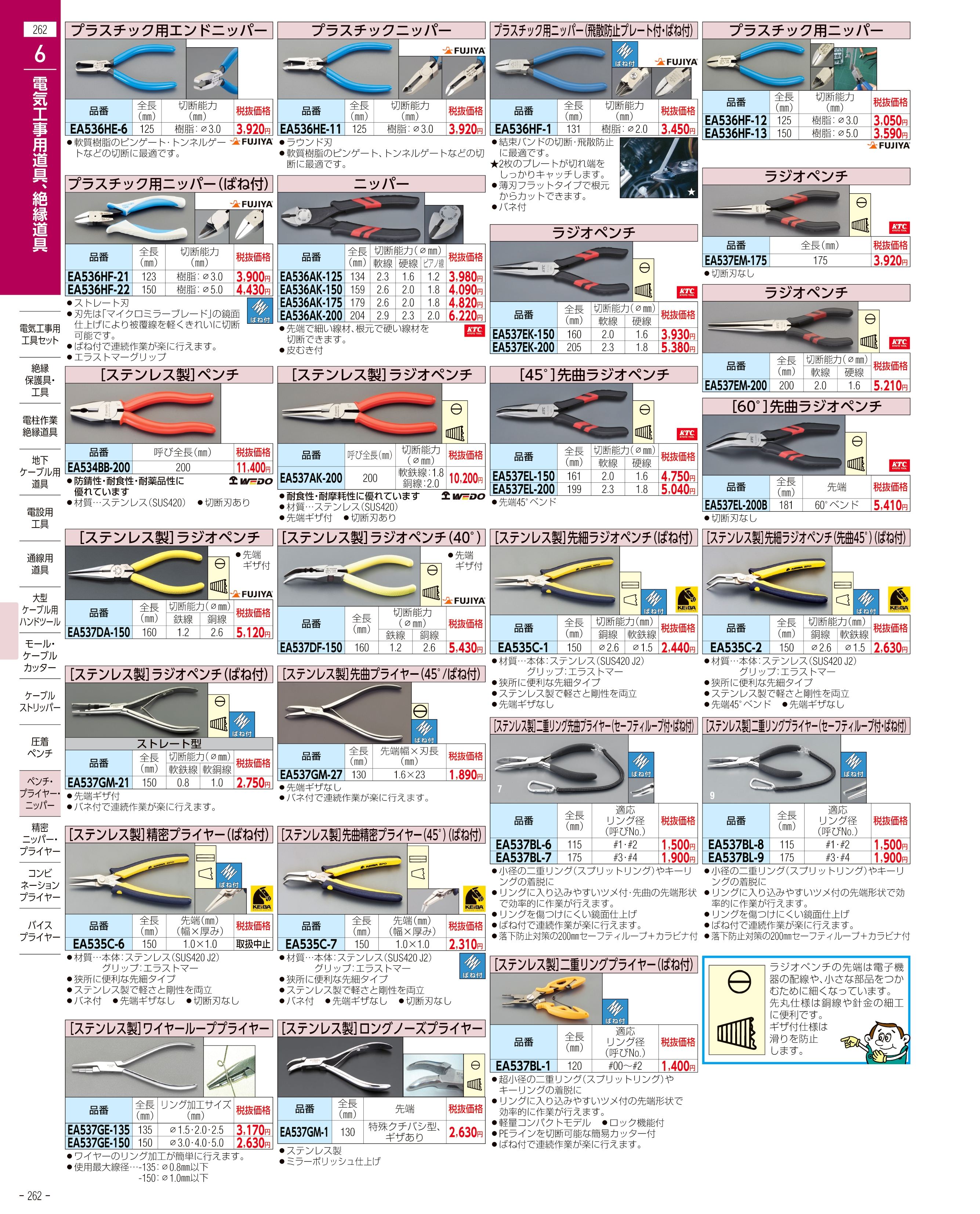 エスコ便利カタログ表紙