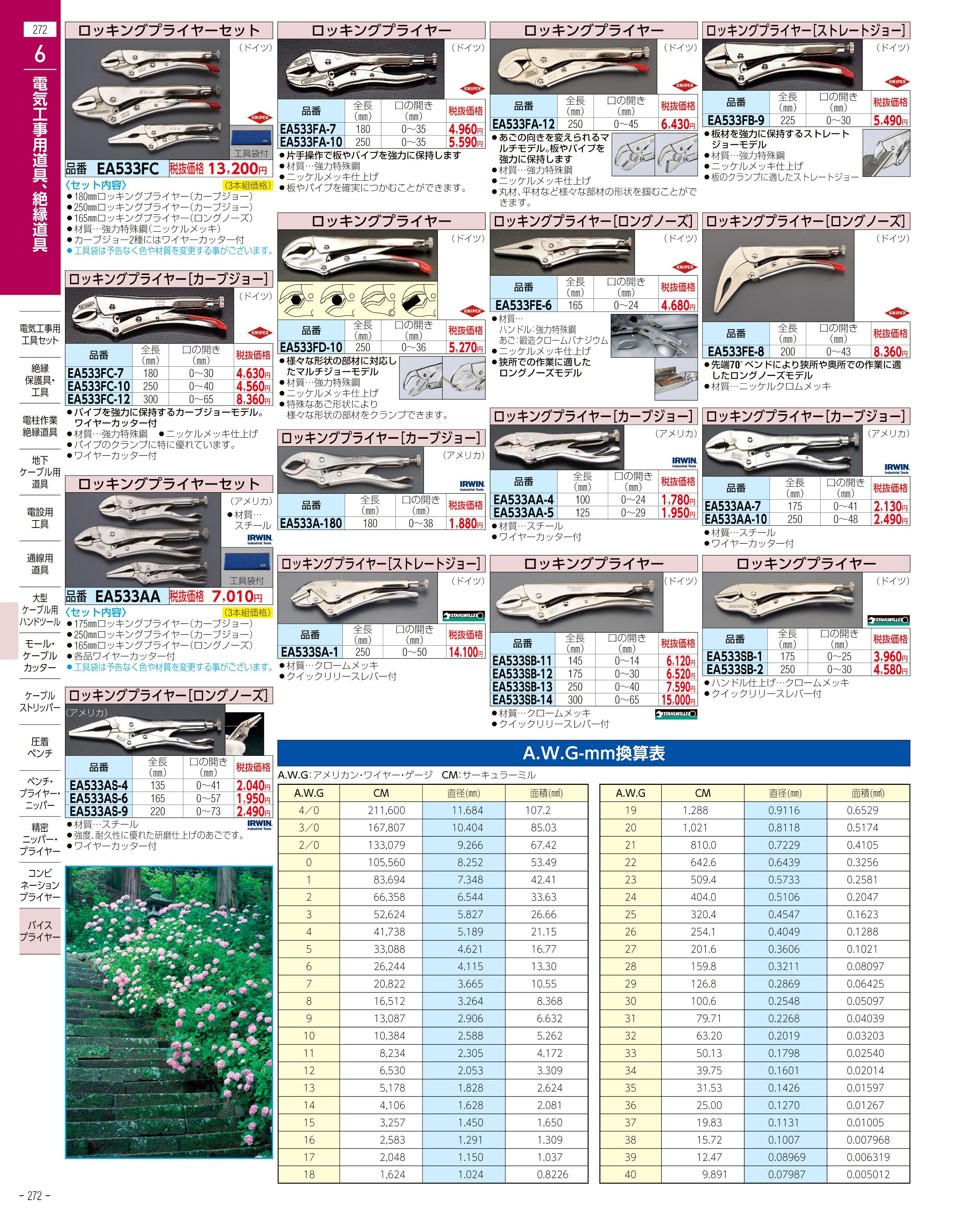 エスコ便利カタログ272ページ